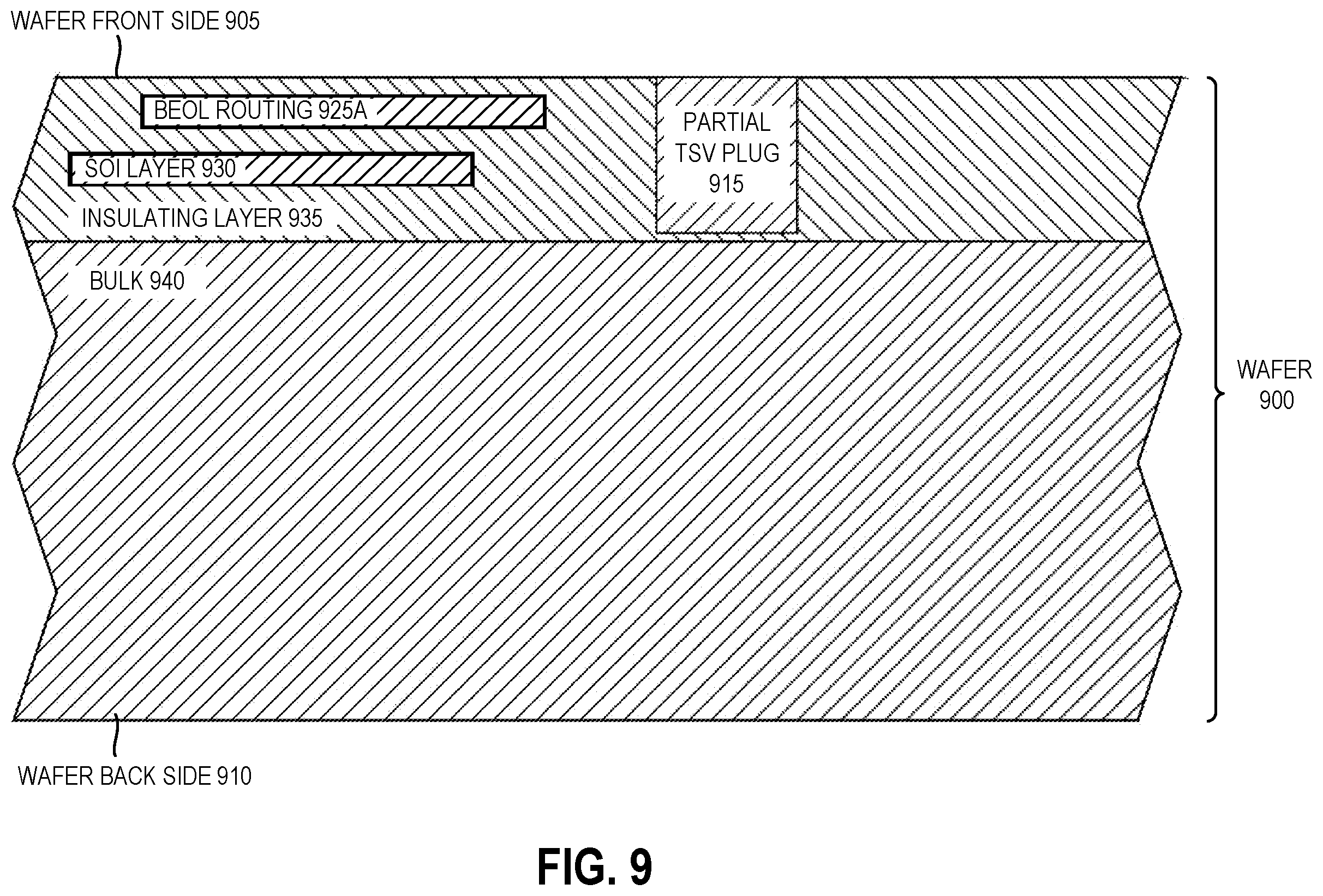 Patent US12568809 Figure 9 – Via formed using a partial plug that stops before a substrate