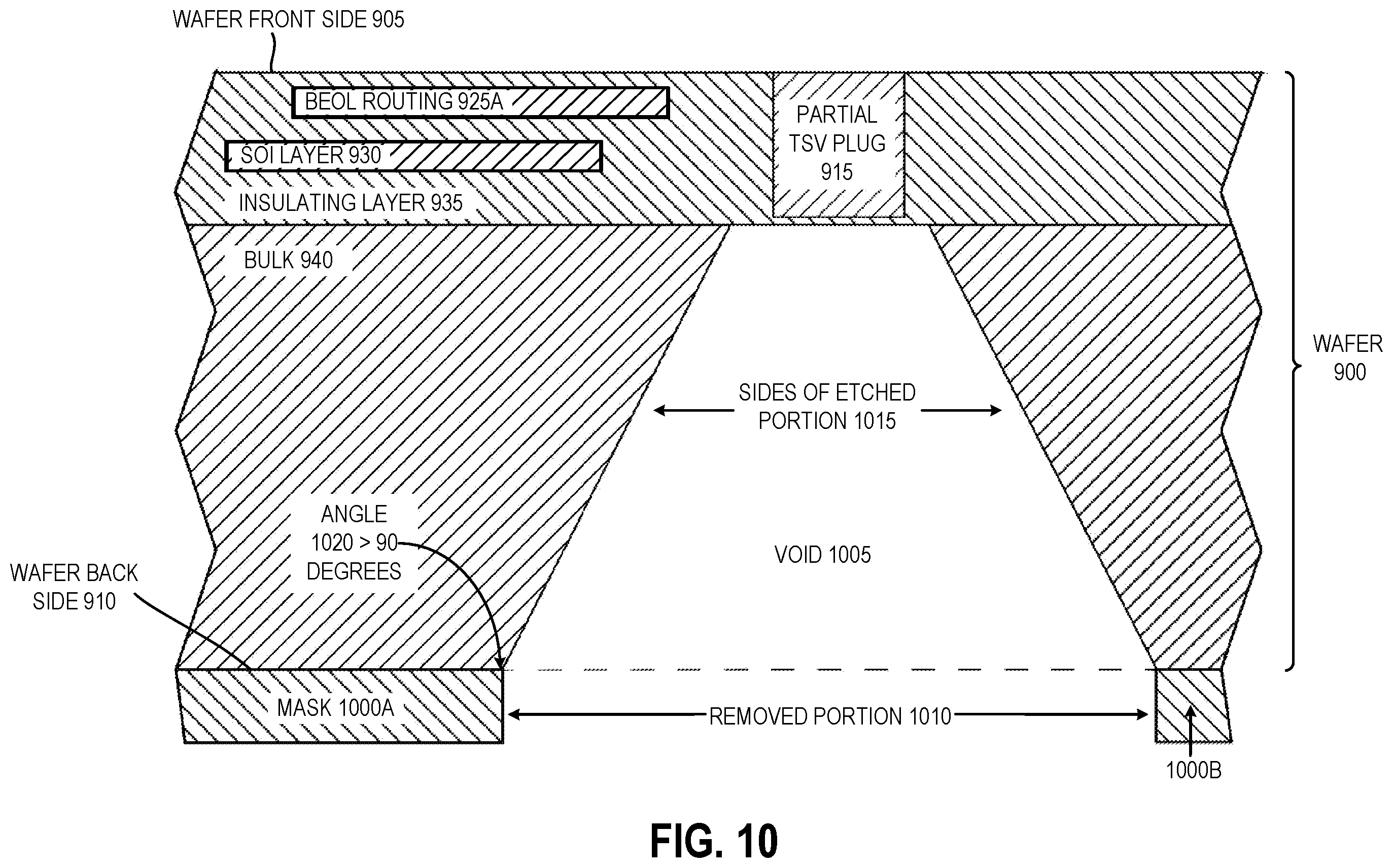 Patent US12568809 Figure 10 – Via formed using a partial plug that stops before a substrate