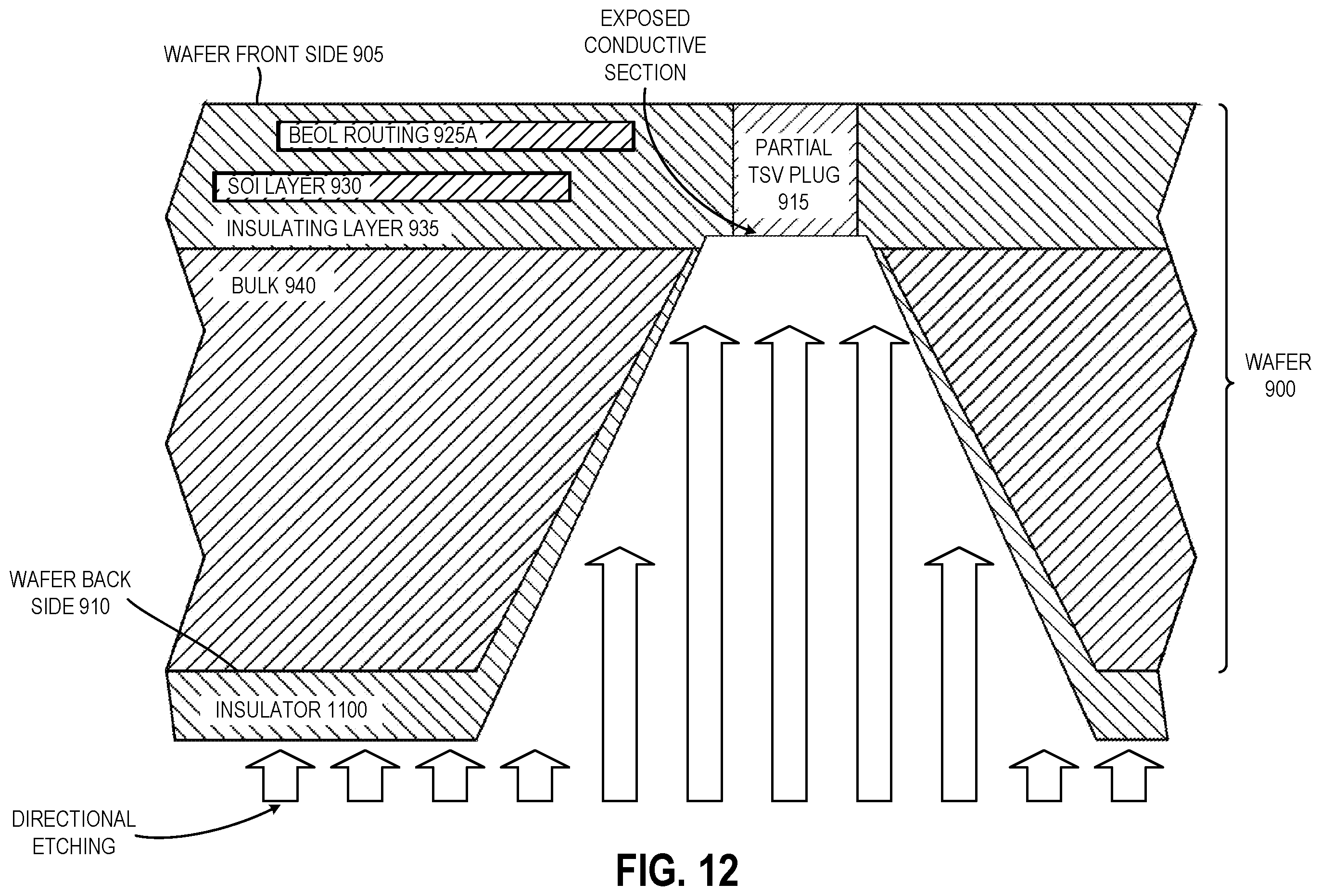 Patent US12568809 Figure 12 – Via formed using a partial plug that stops before a substrate