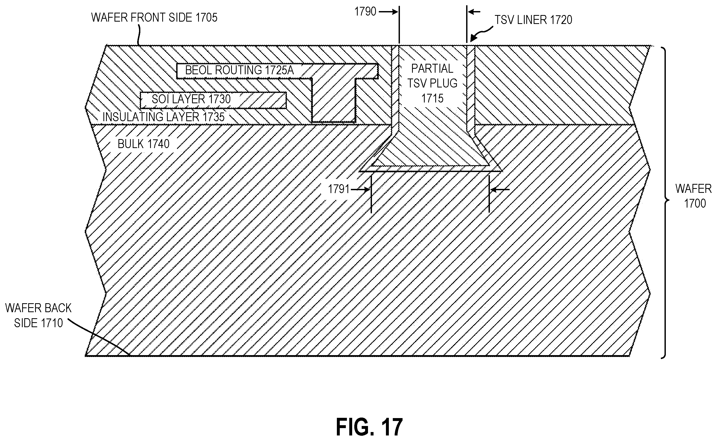 Patent US12568809 Figure 17 – Via formed using a partial plug that stops before a substrate