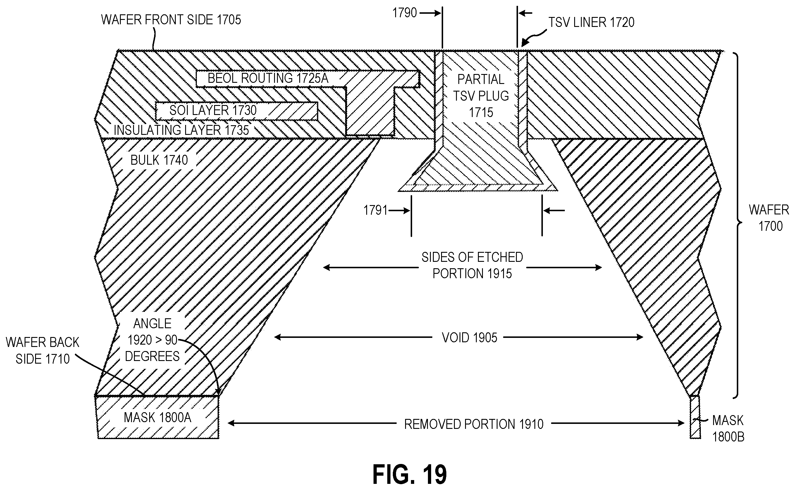Patent US12568809 Figure 19 – Via formed using a partial plug that stops before a substrate