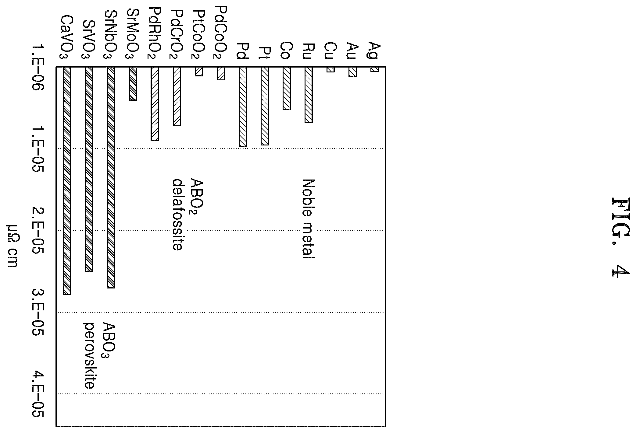 Patent US12568813 Figure 4 – Interconnector and electronic apparatus including the same