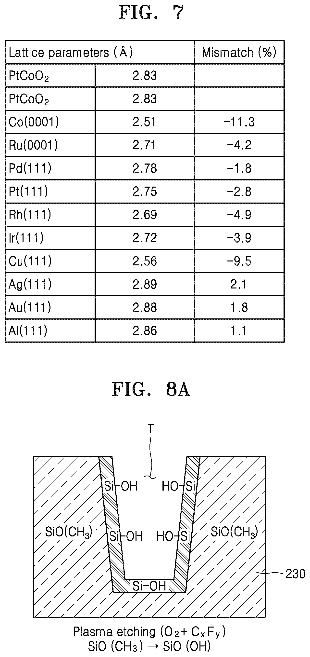 Patent US12568813 Figure 6 – Interconnector and electronic apparatus including the same