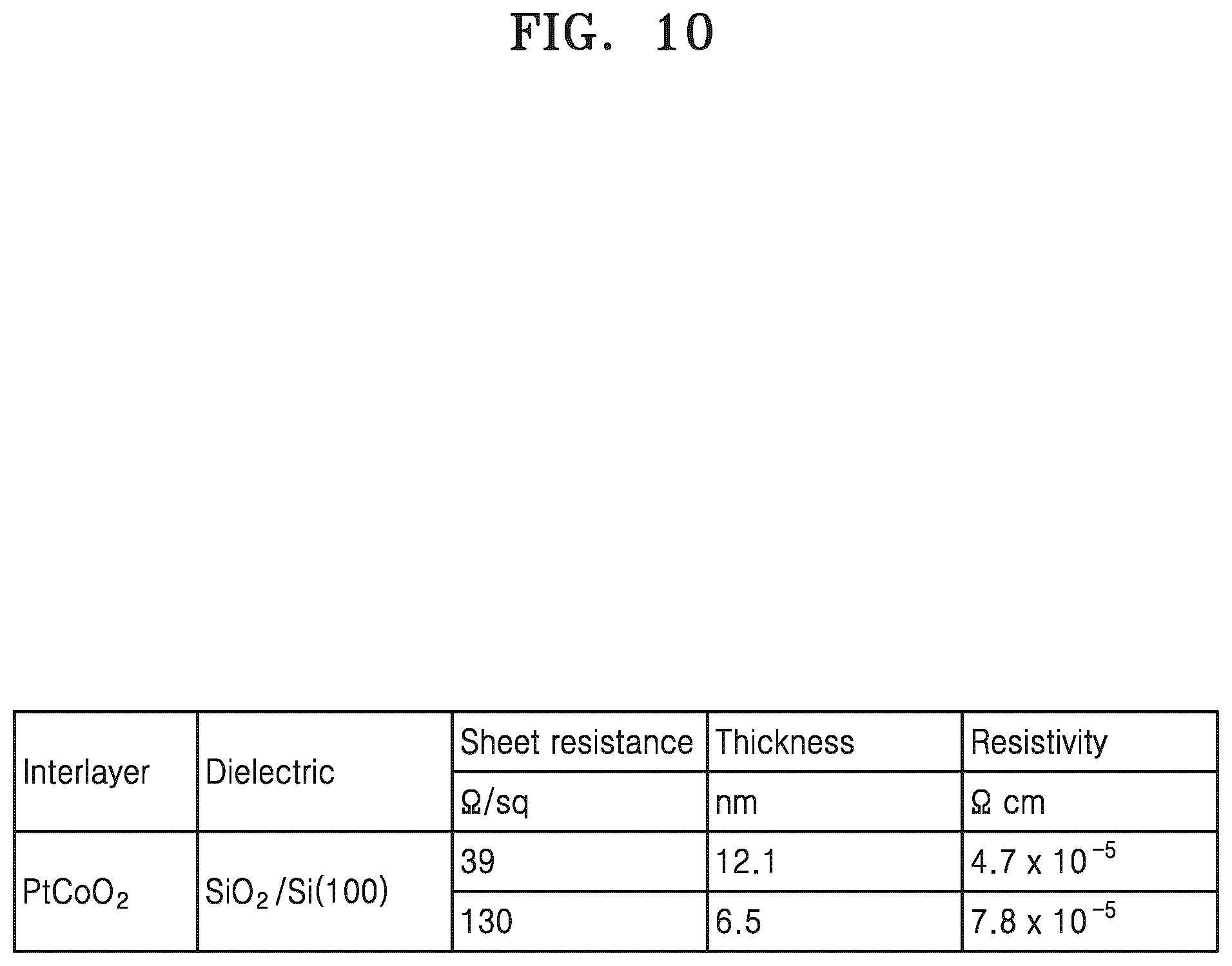 Patent US12568813 Figure 9 – Interconnector and electronic apparatus including the same