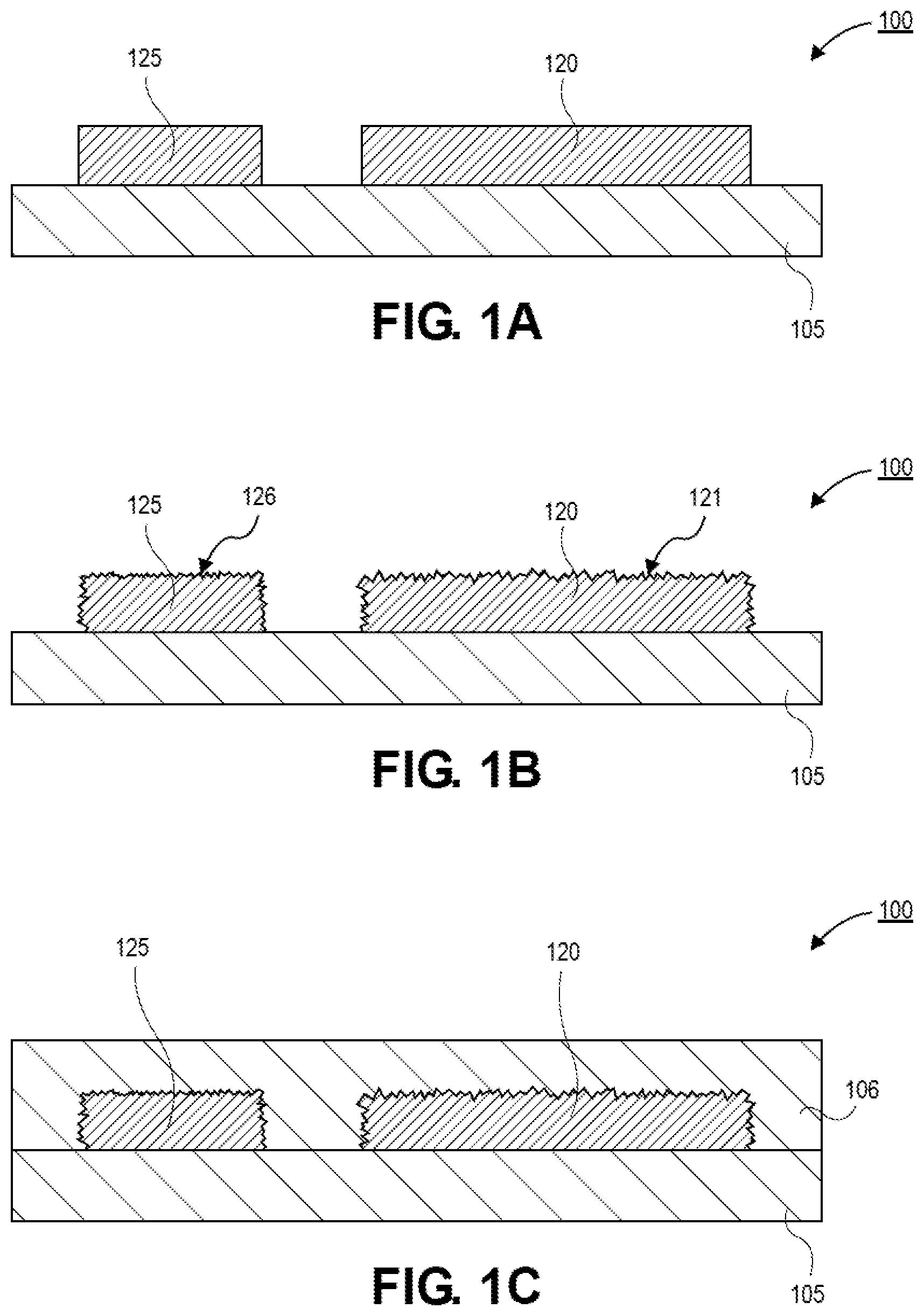 Patent US12568817 Figure 1 – Surface functionalization of sinx thin film by wet etching for improved adhesion of metal-dielectric for HSIO