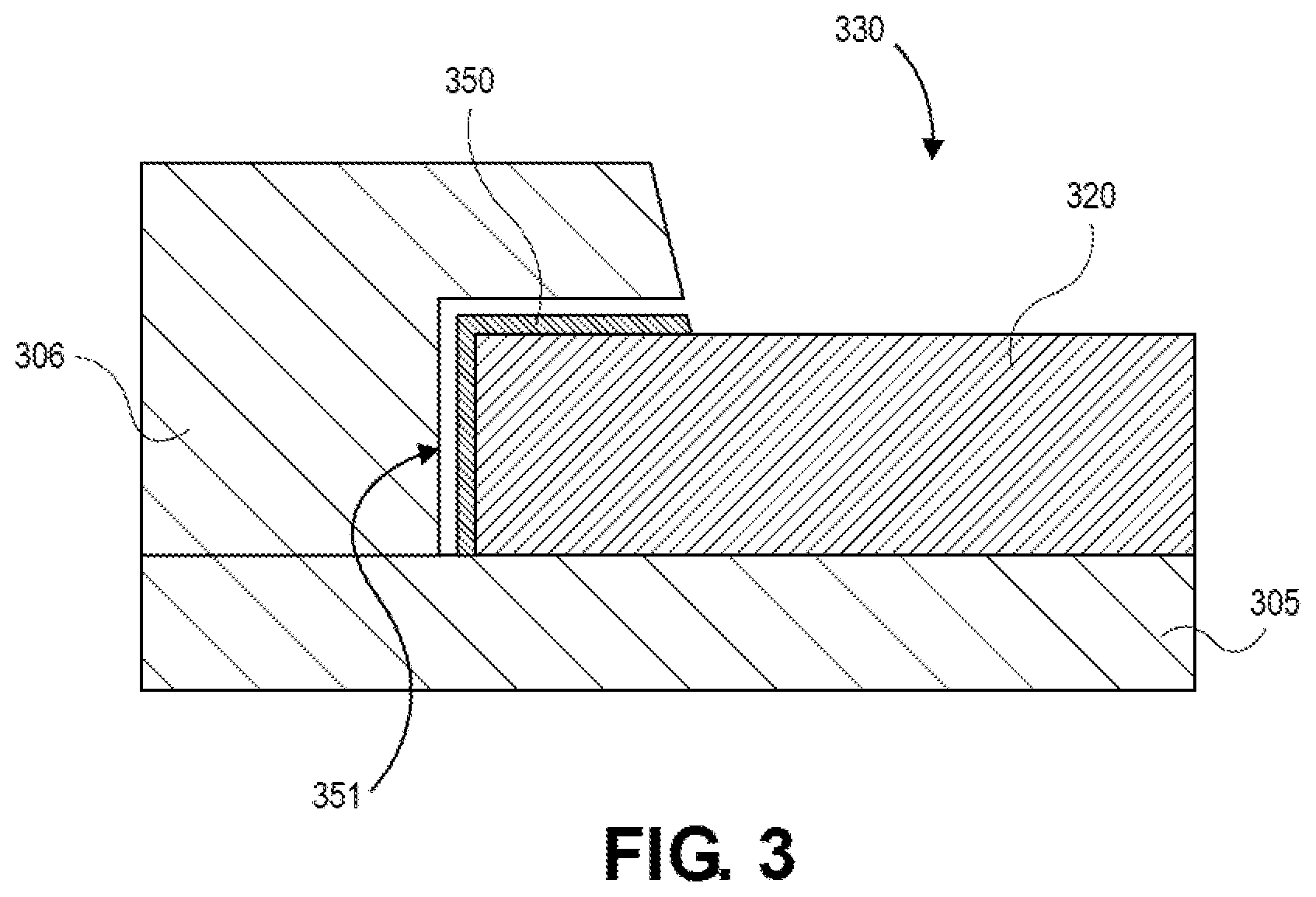 Patent US12568817 Figure 6 – Surface functionalization of sinx thin film by wet etching for improved adhesion of metal-dielectric for HSIO