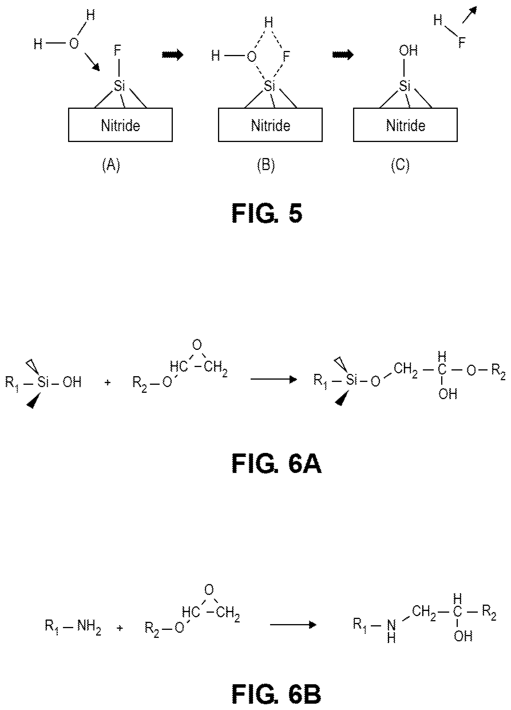 Patent US12568817 Figure 8 – Surface functionalization of sinx thin film by wet etching for improved adhesion of metal-dielectric for HSIO