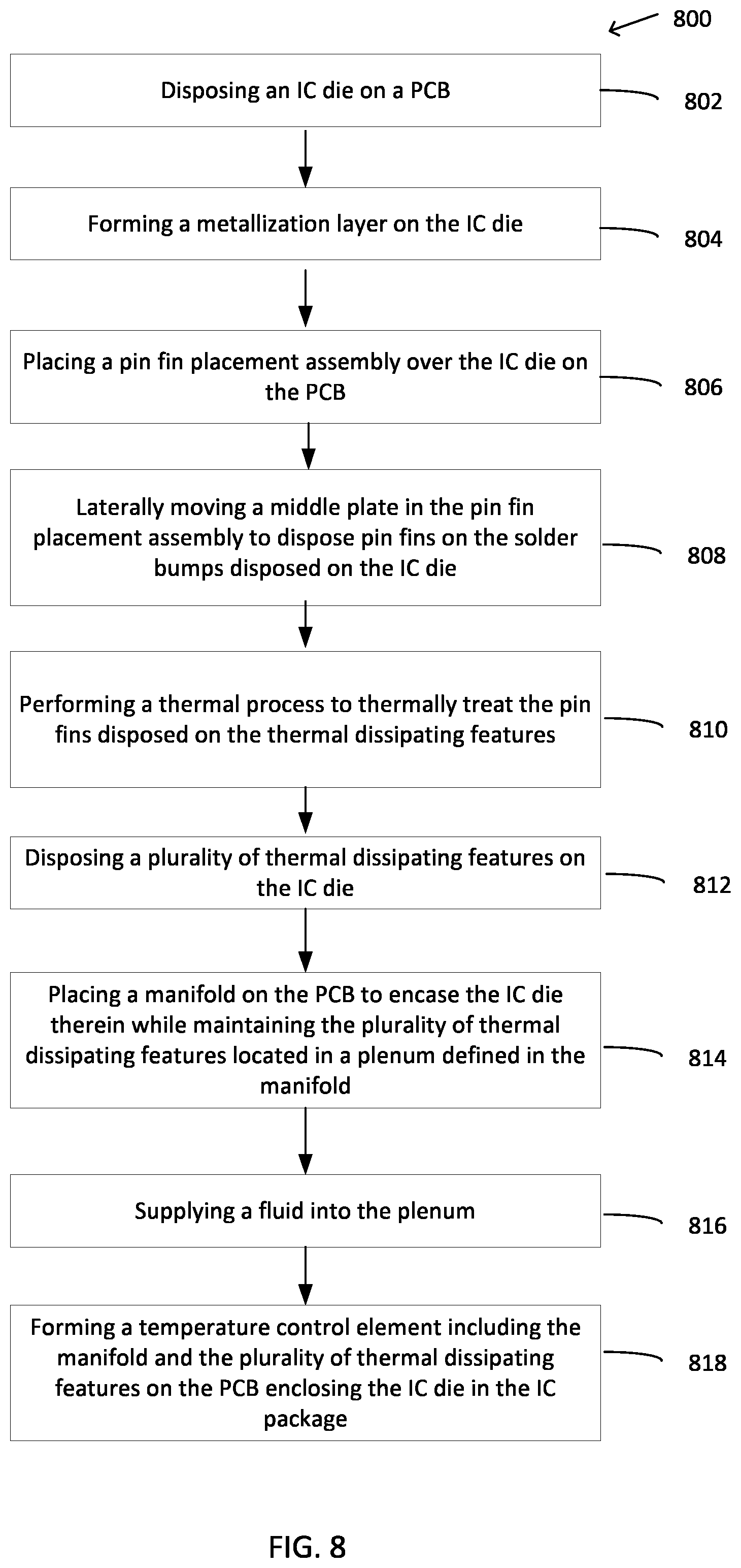 Patent US12568821 Figure 12 – Pin fin placement assembly for forming temperature control element utilized in device die packages