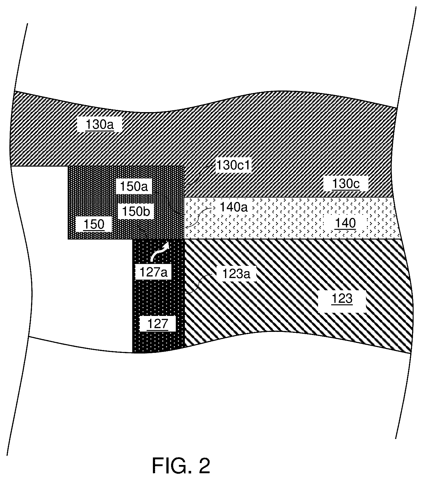 Patent US12568824 Figure 3 – Package assembly including liquid alloy thermal interface material (TIM) and seal ring around the liquid alloy TIM and methods of forming the same