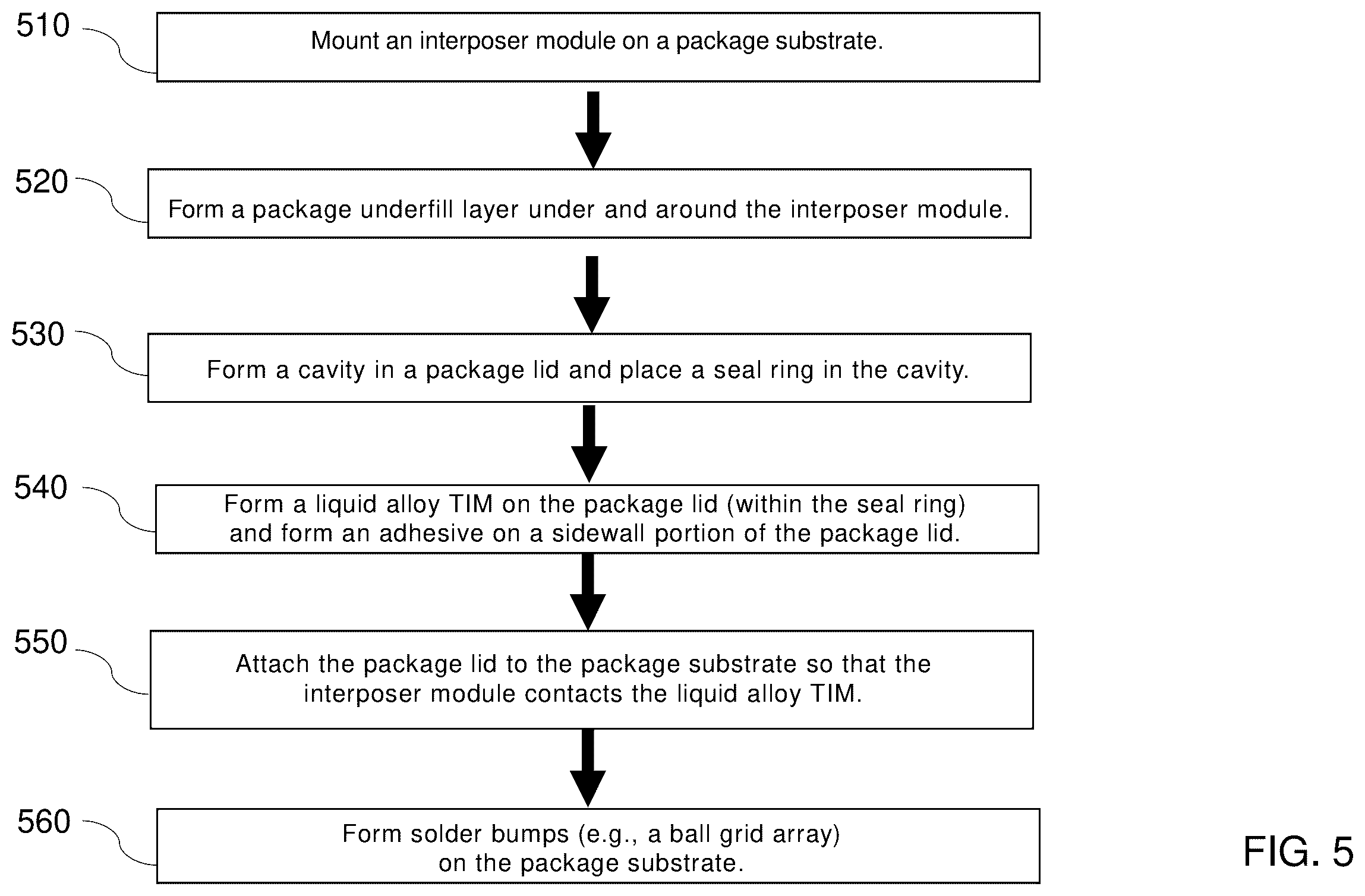 Patent US12568824 Figure 12 – Package assembly including liquid alloy thermal interface material (TIM) and seal ring around the liquid alloy TIM and methods of forming the same