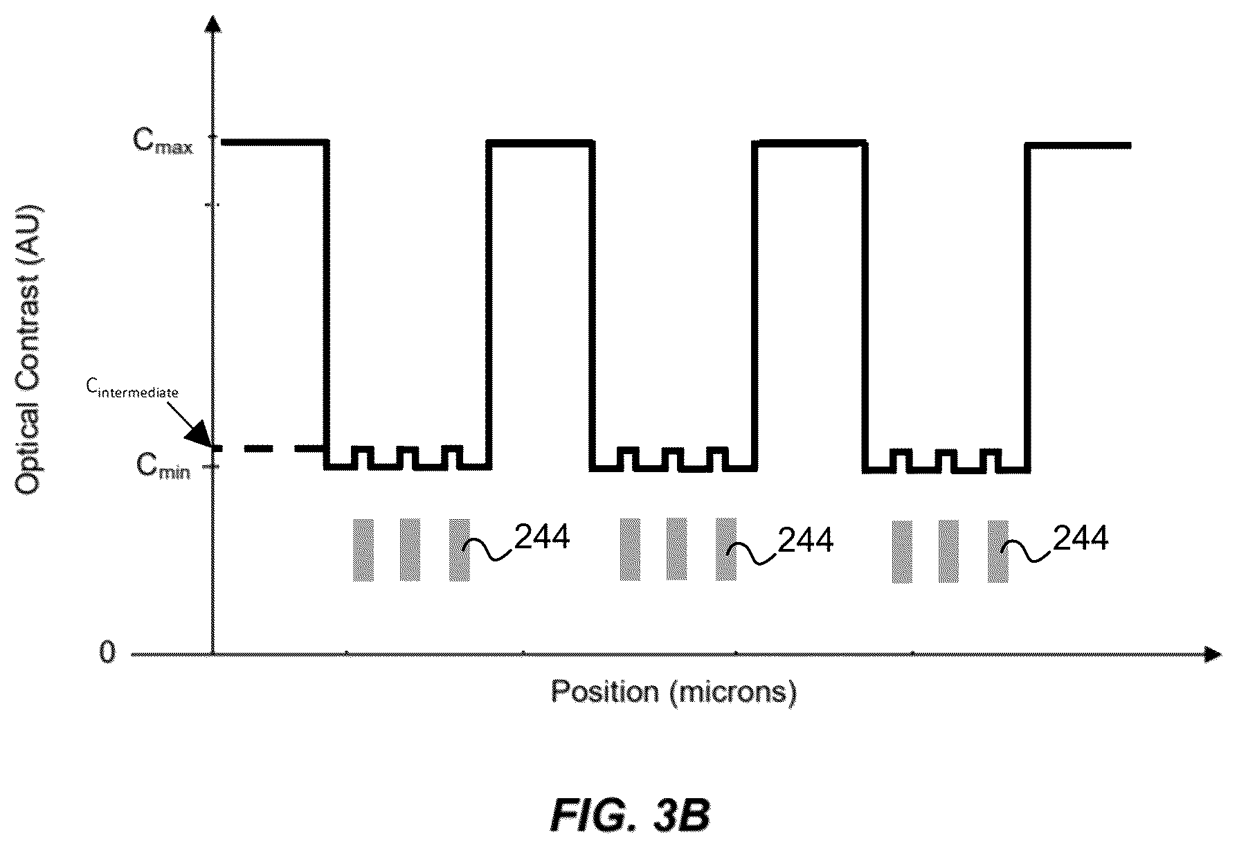 Patent US12568828 Figure 5 – Method and system for fabricating regrown fiducials for semiconductor devices