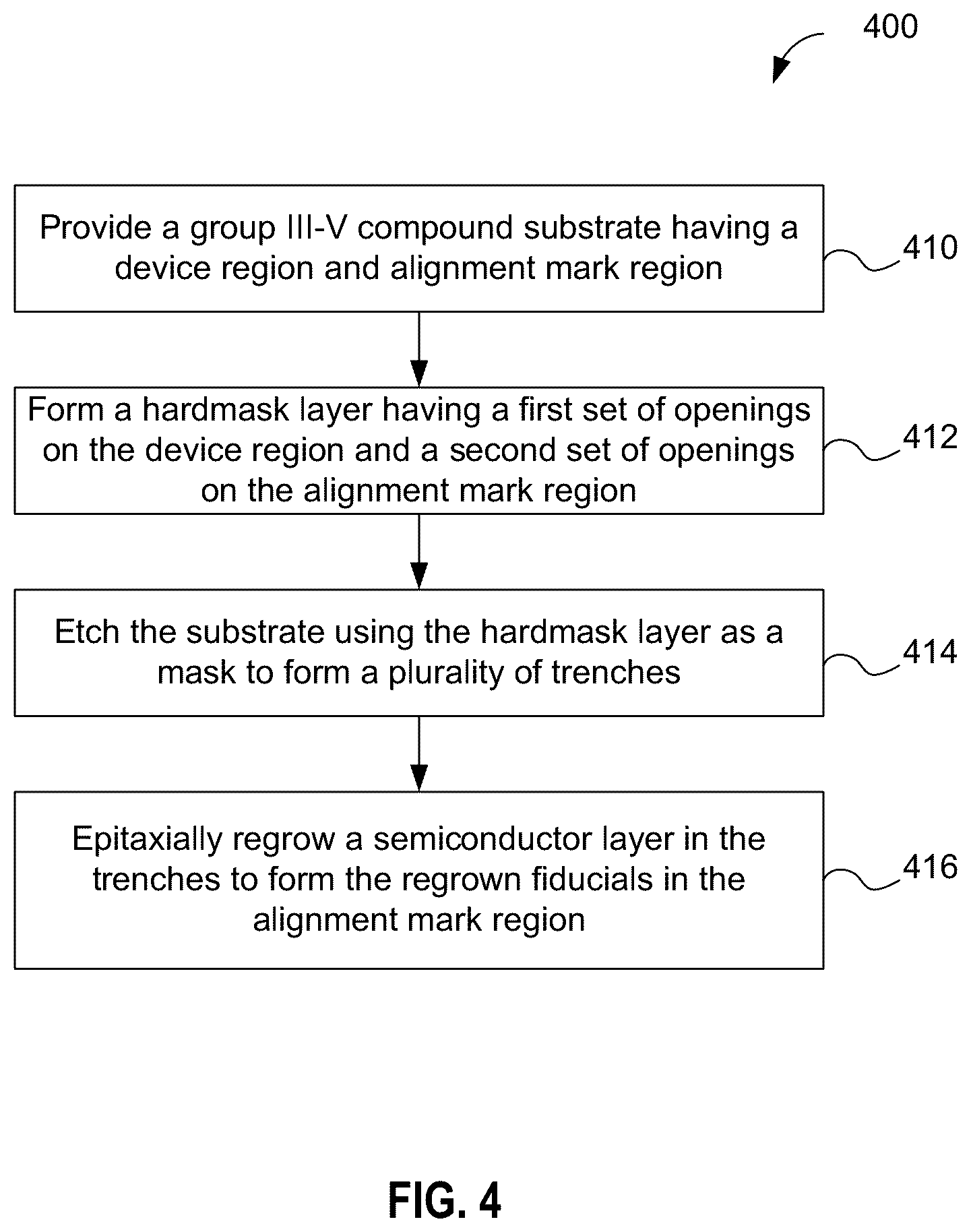 Patent US12568828 Figure 6 – Method and system for fabricating regrown fiducials for semiconductor devices