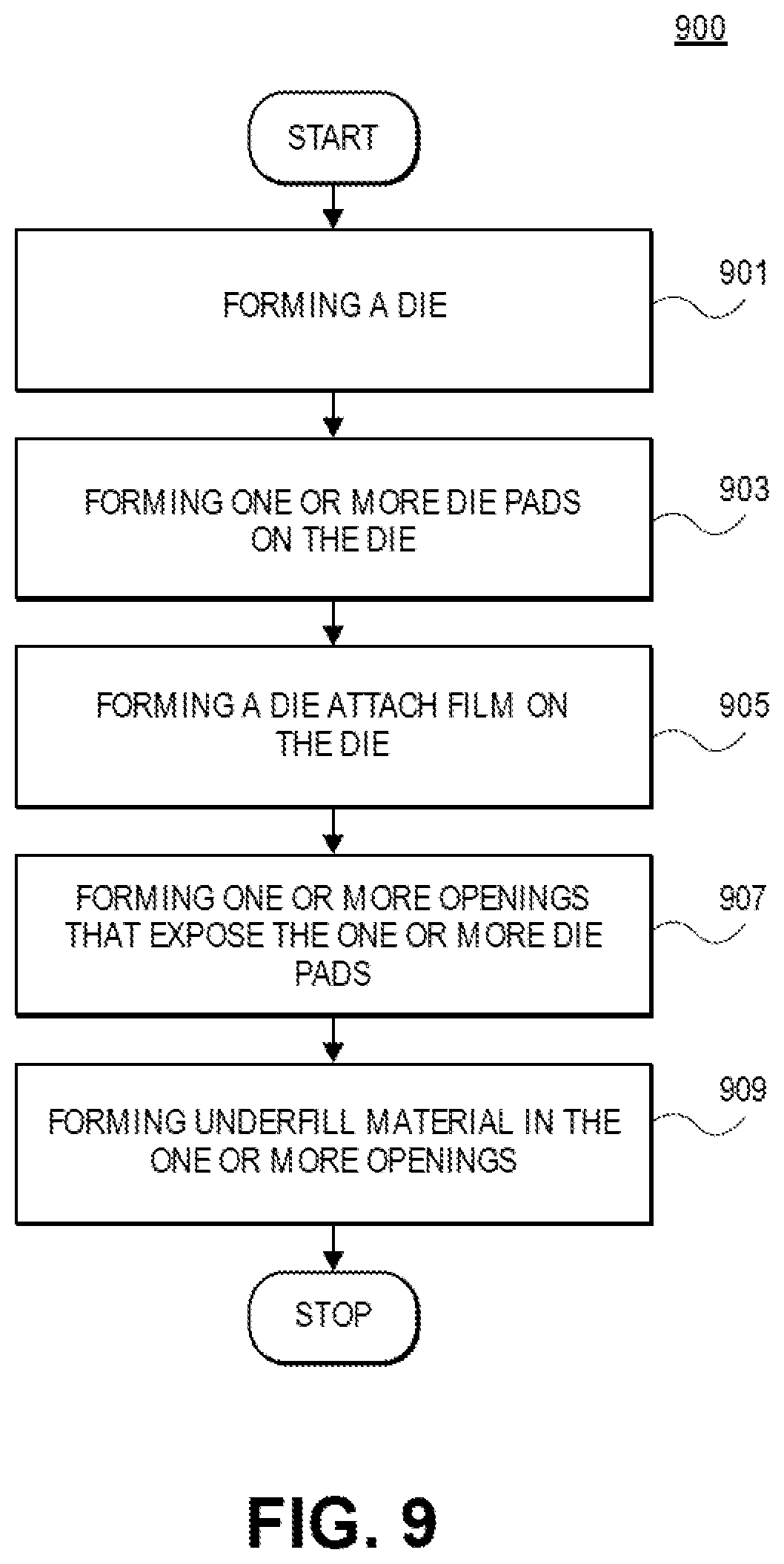 Patent US12568831 Figure 18 – Patternable die attach materials and processes for patterning
