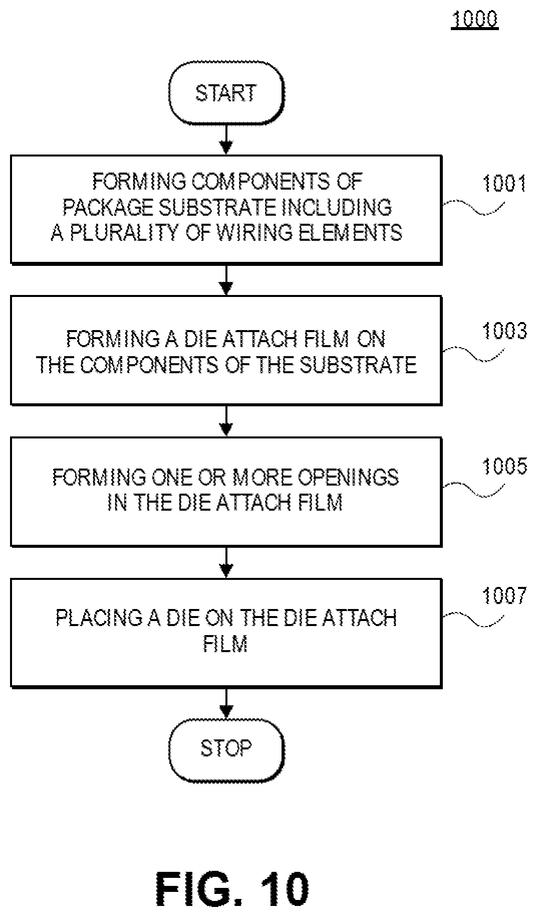 Patent US12568831 Figure 19 – Patternable die attach materials and processes for patterning