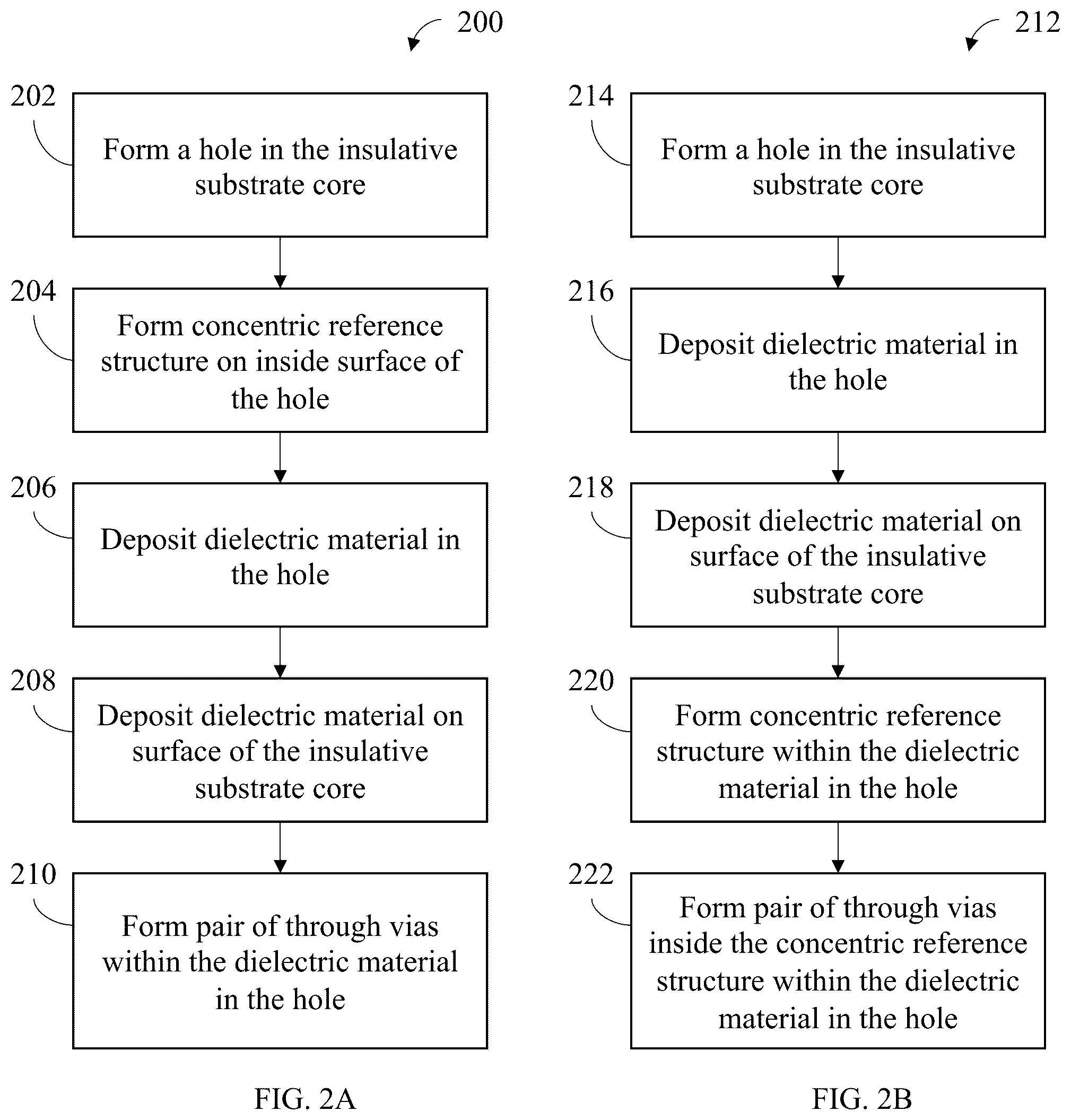 Patent US12568832 Figure 2 – Through package vertical interconnect and method of making same