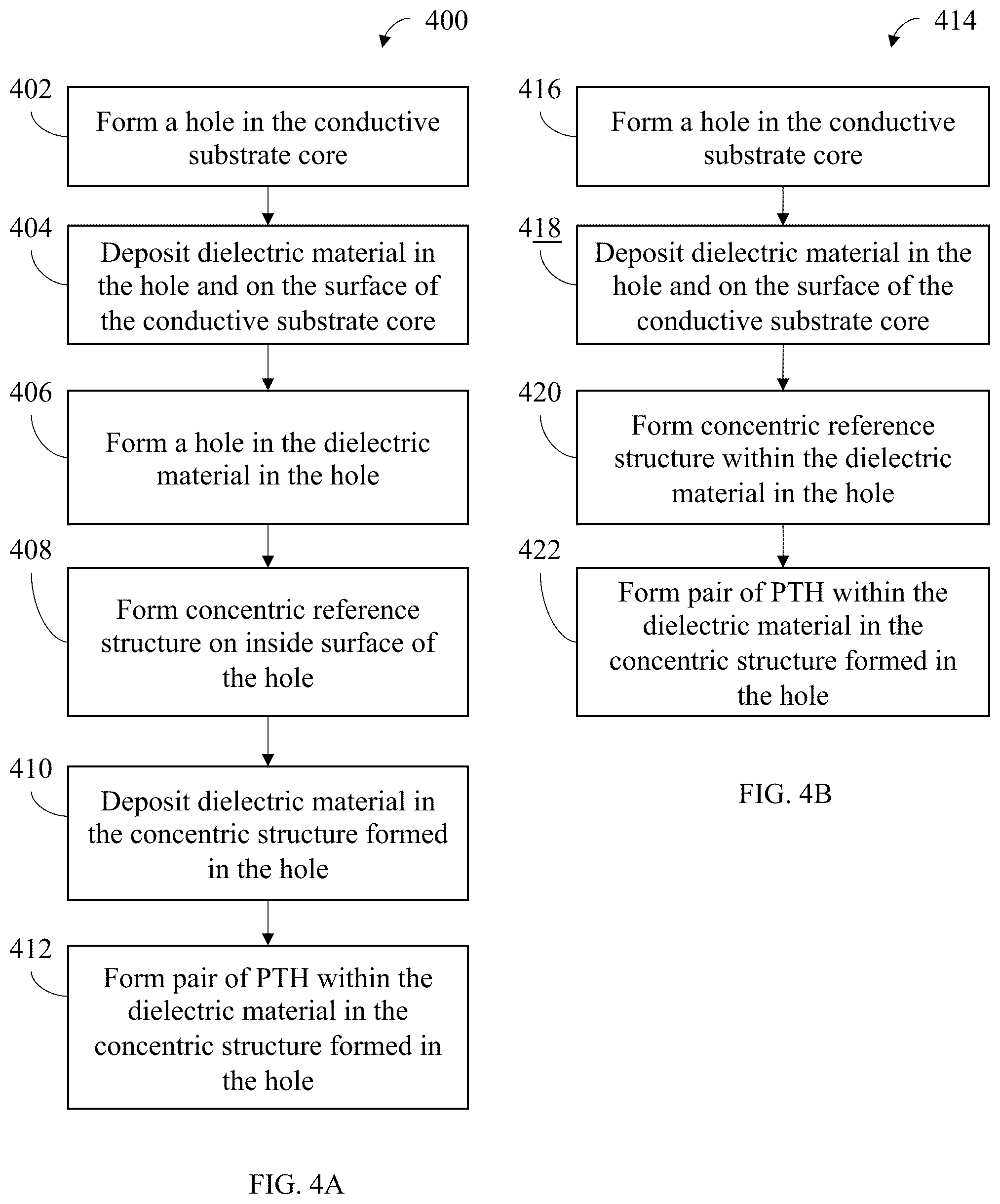 Patent US12568832 Figure 4 – Through package vertical interconnect and method of making same