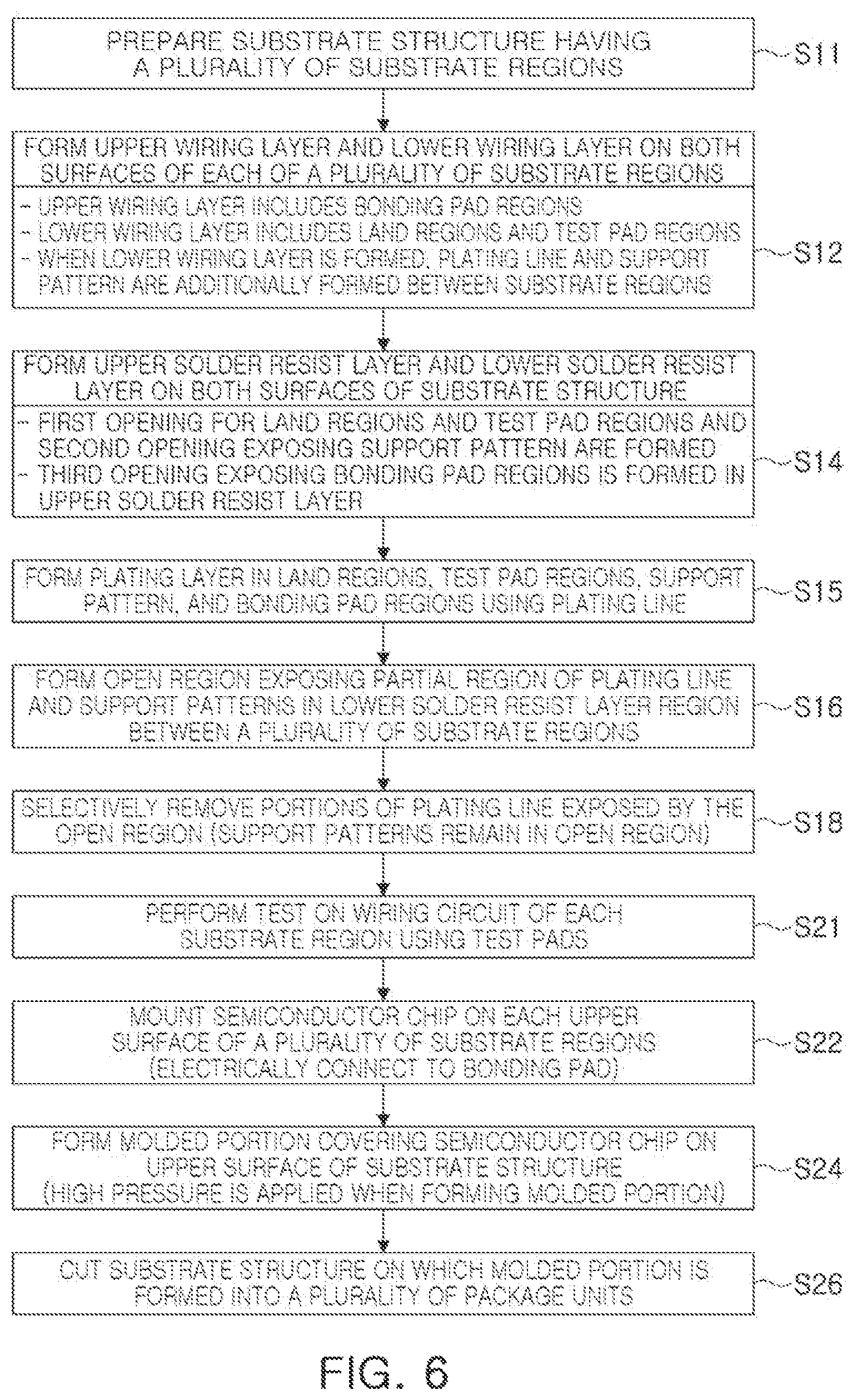 Patent US12568836 Figure 7 – Semiconductor package and method of manufacturing the same