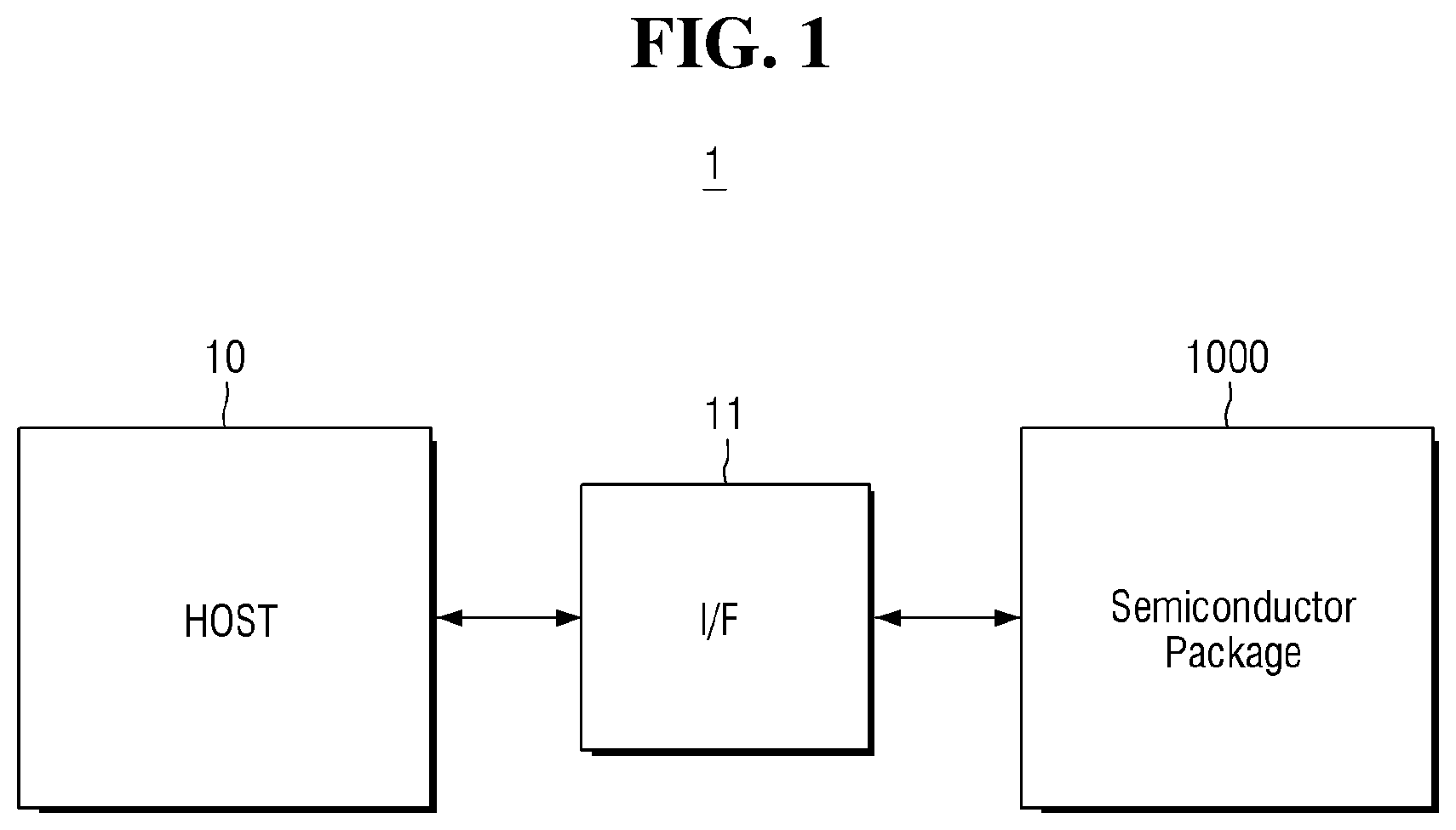 Patent US12568839 Figure 1 – Semiconductor package and method of fabricating the same