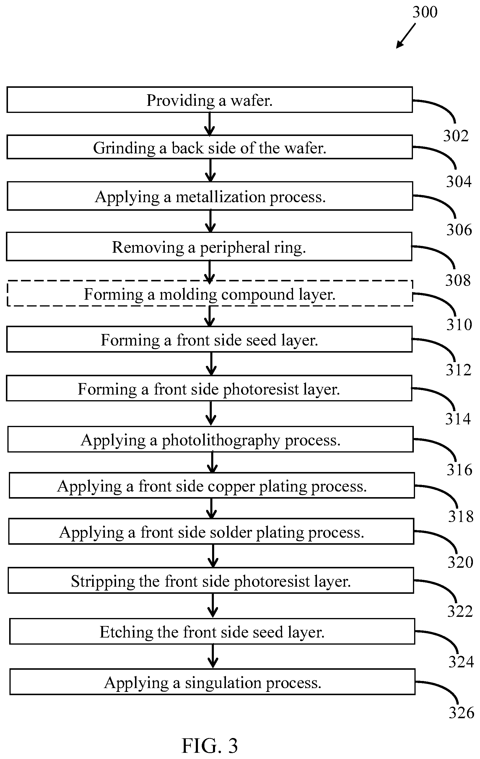 Patent US12568845 Figure 4 – Chip scale semiconductor package having back side metal layer and raised front side pad and method of making the same