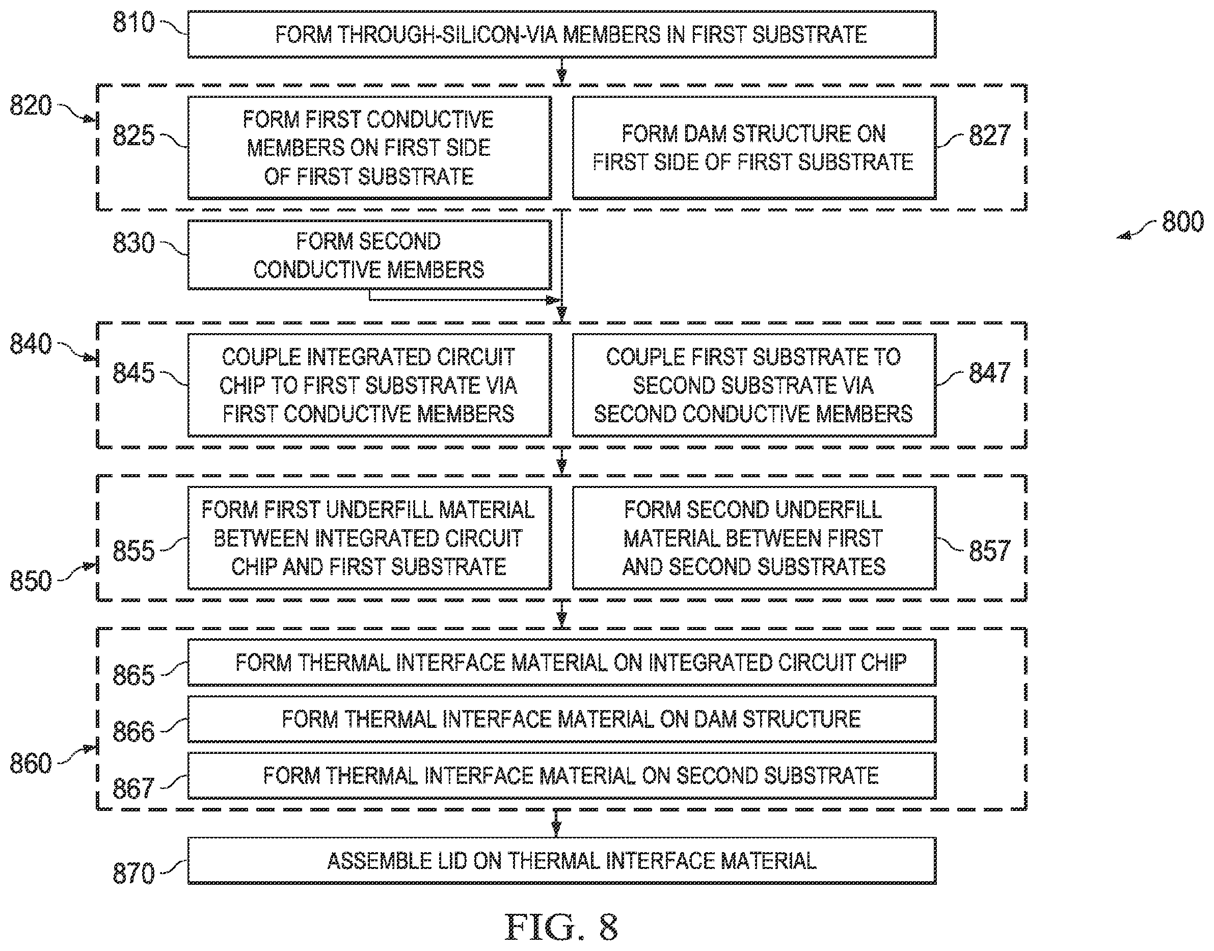 Patent US12568849 Figure 5 – Dam for three-dimensional integrated circuit