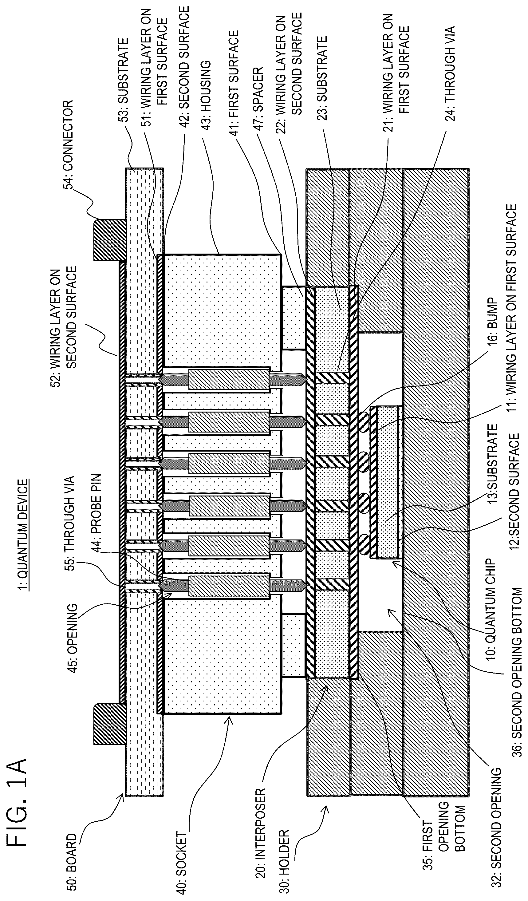 Patent US12568850 Figure 1 – Quantum device