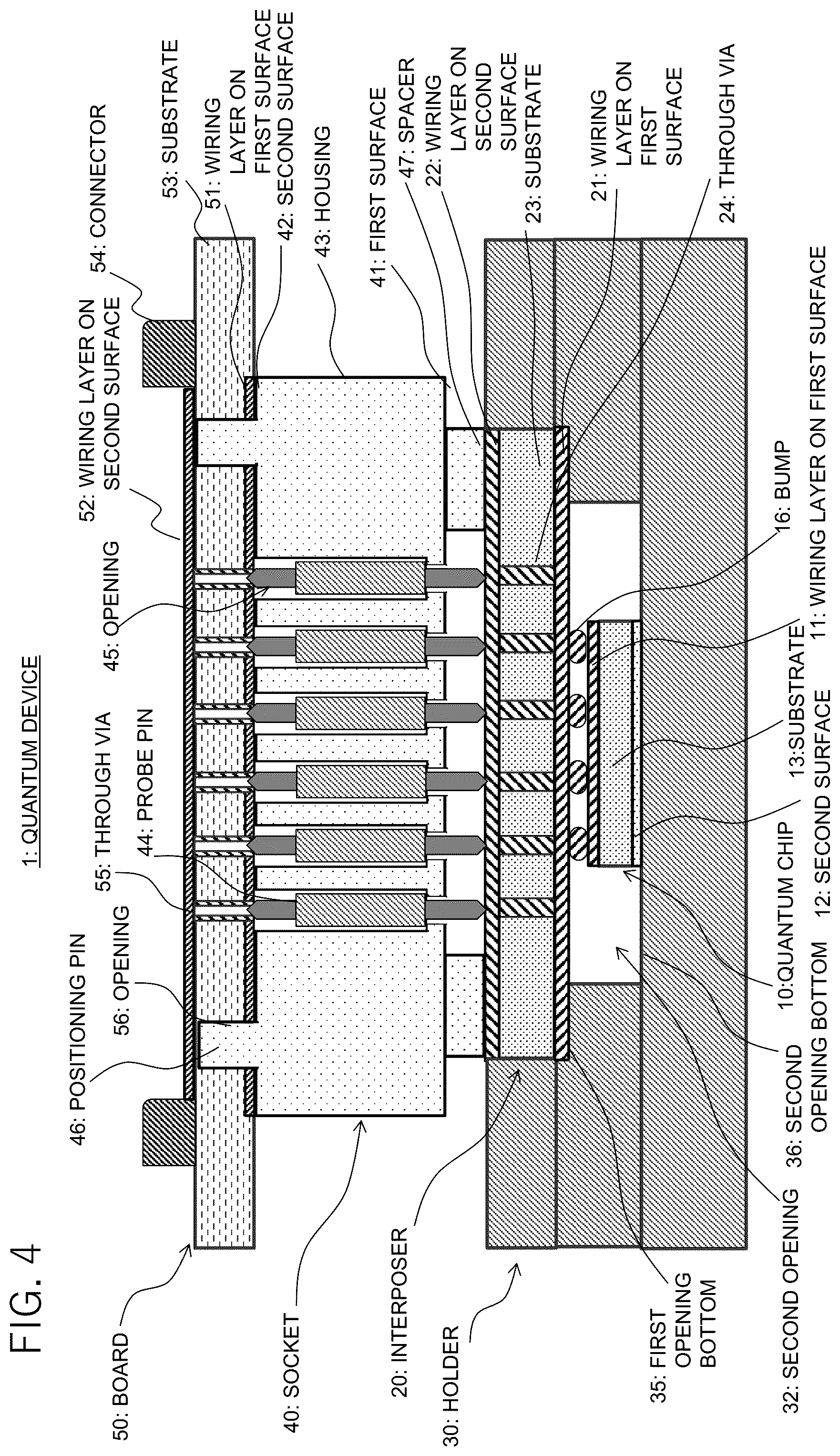 Patent US12568850 Figure 8 – Quantum device