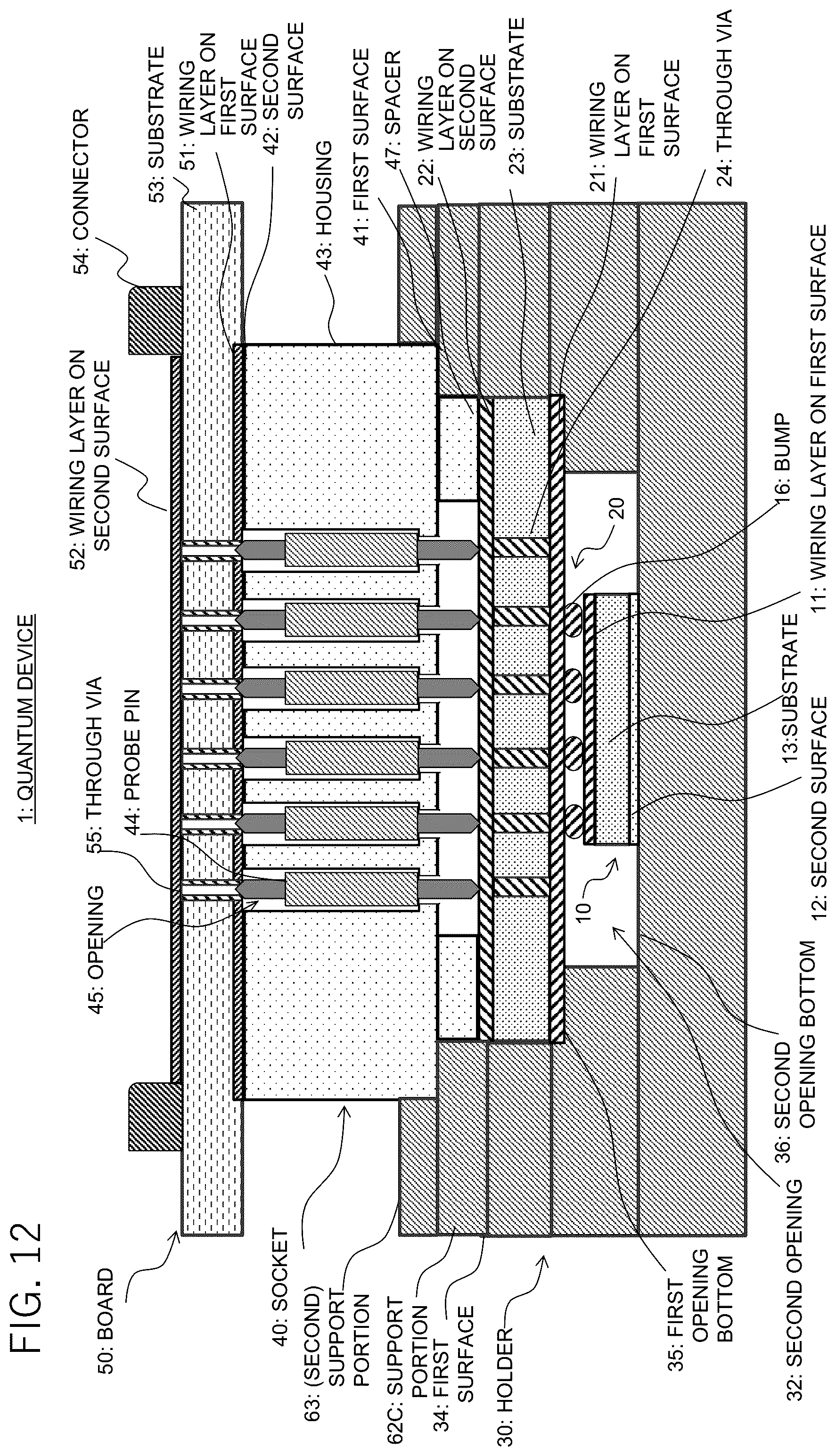 Patent US12568850 Figure 20 – Quantum device