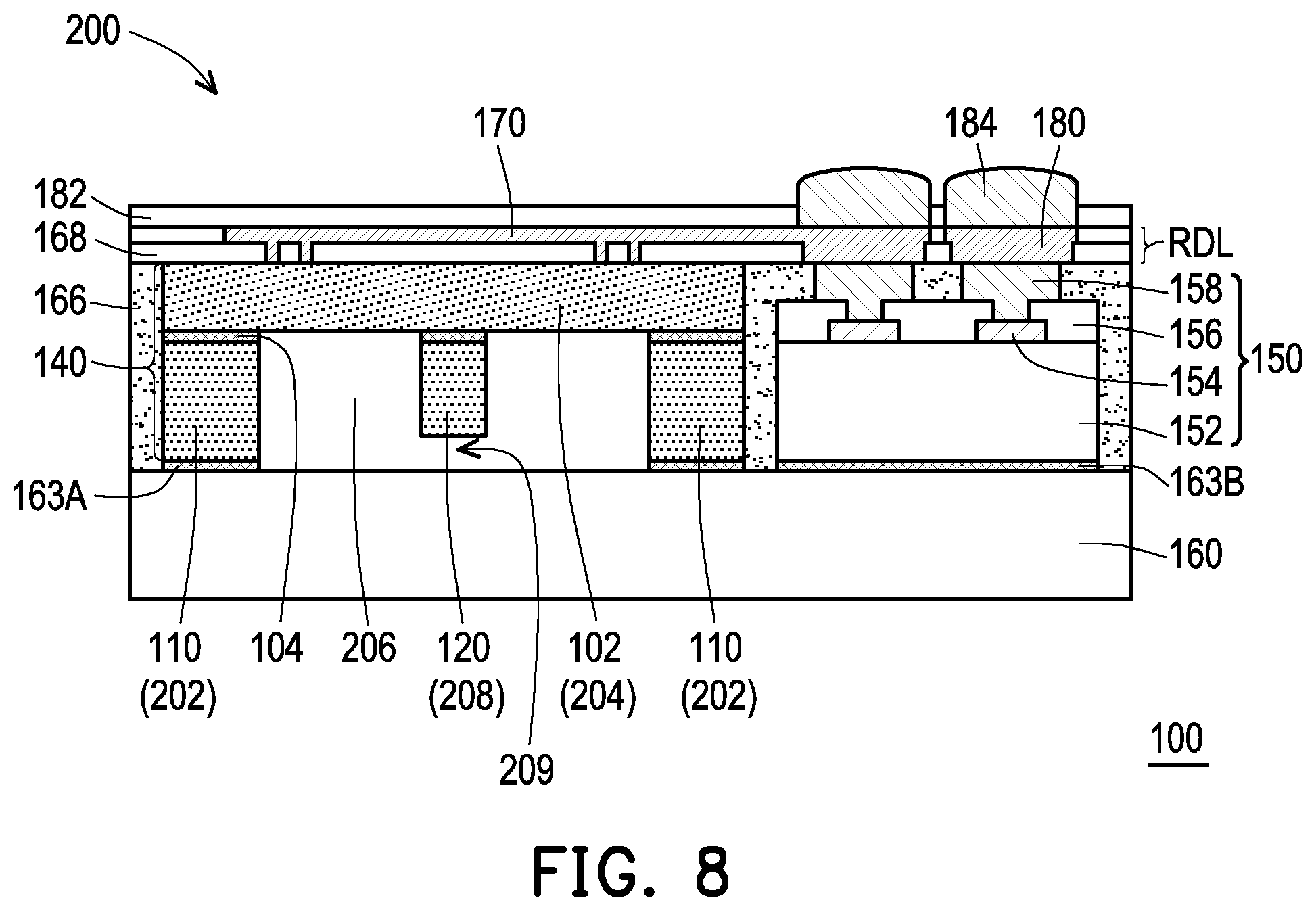 Patent US12568854 Figure 16 – Semiconductor packages having semiconductor blocks surrounding semiconductor device