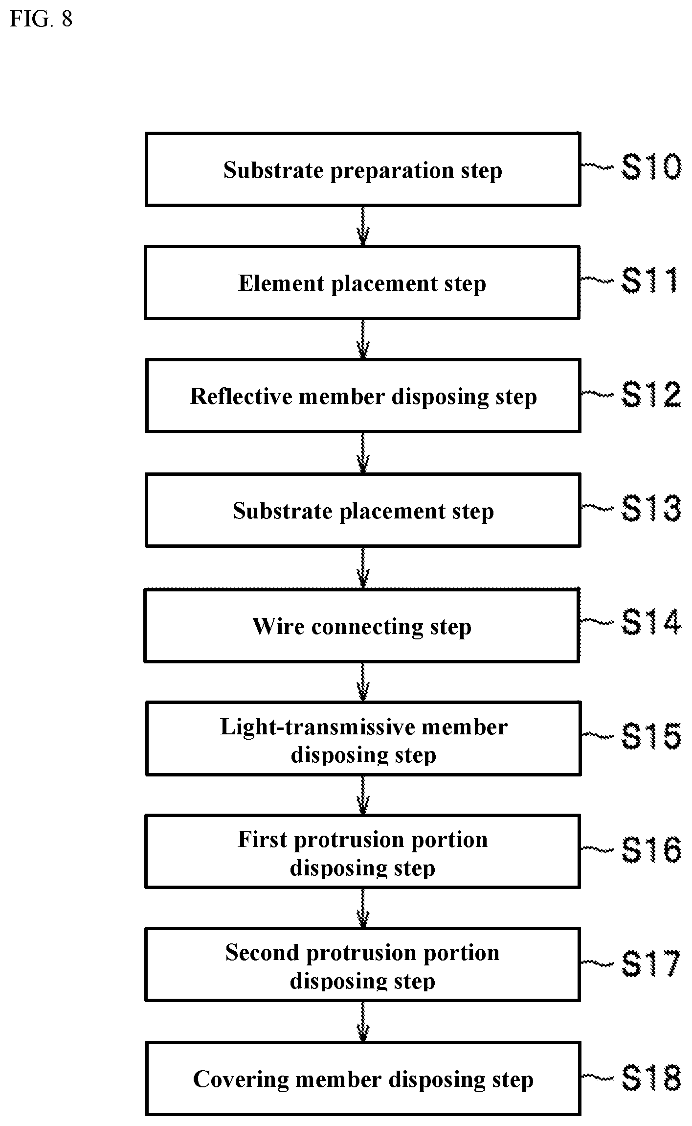 Patent US12568857 Figure 8 – Method for manufacturing light emitting device