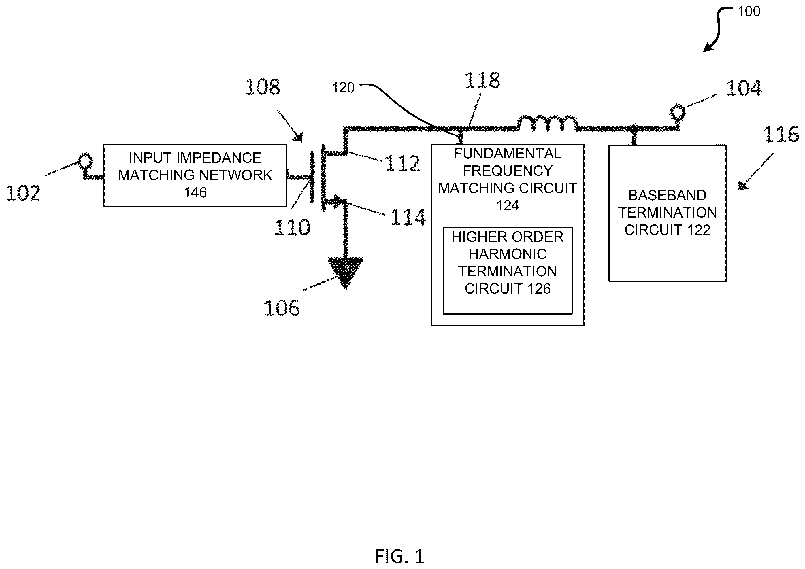 Patent US12568859 Figure 1 – Silicon carbide based integrated passive devices for impedence matching of radio frequency power devices and process of implementing the same