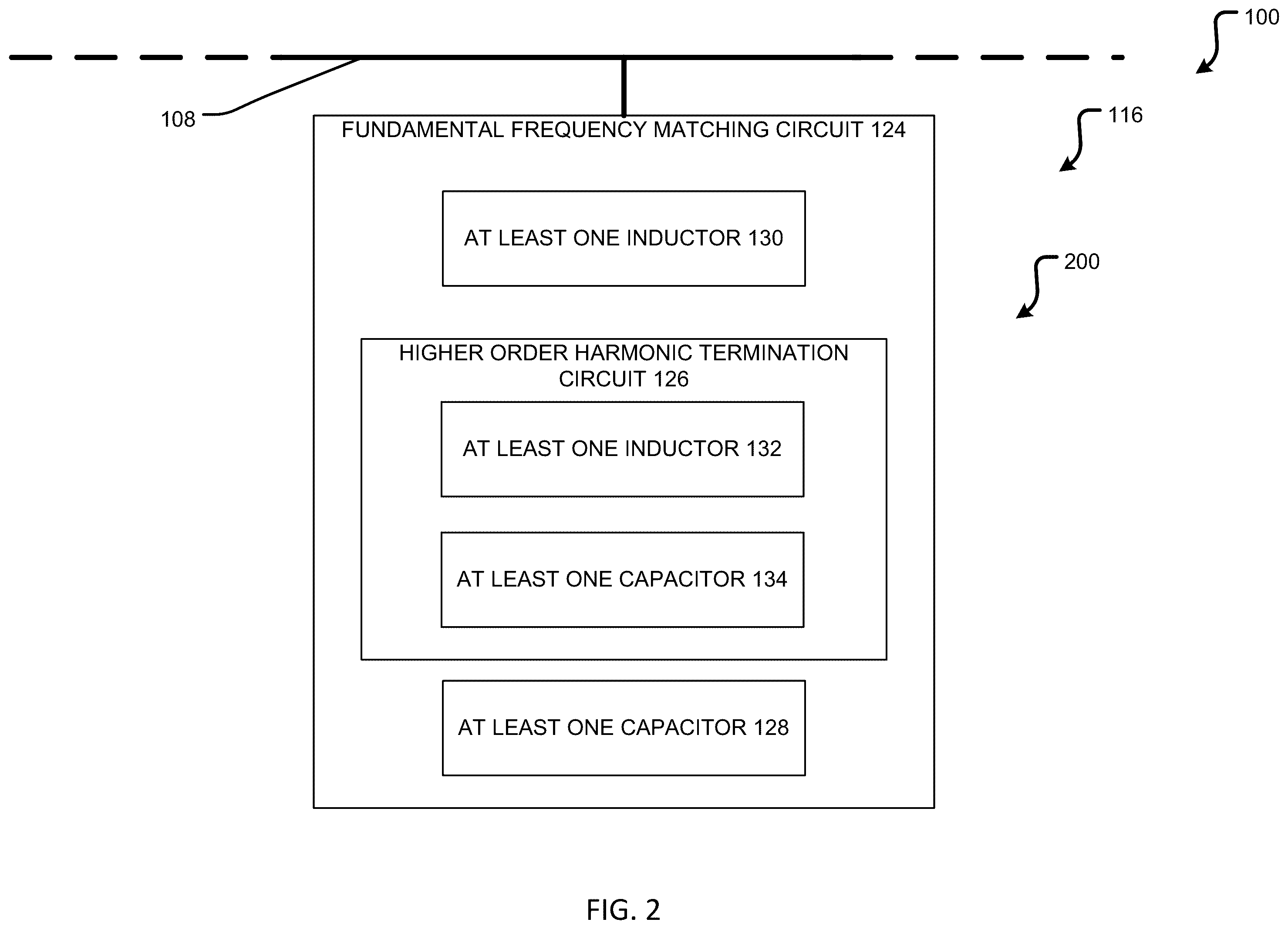 Patent US12568859 Figure 2 – Silicon carbide based integrated passive devices for impedence matching of radio frequency power devices and process of implementing the same