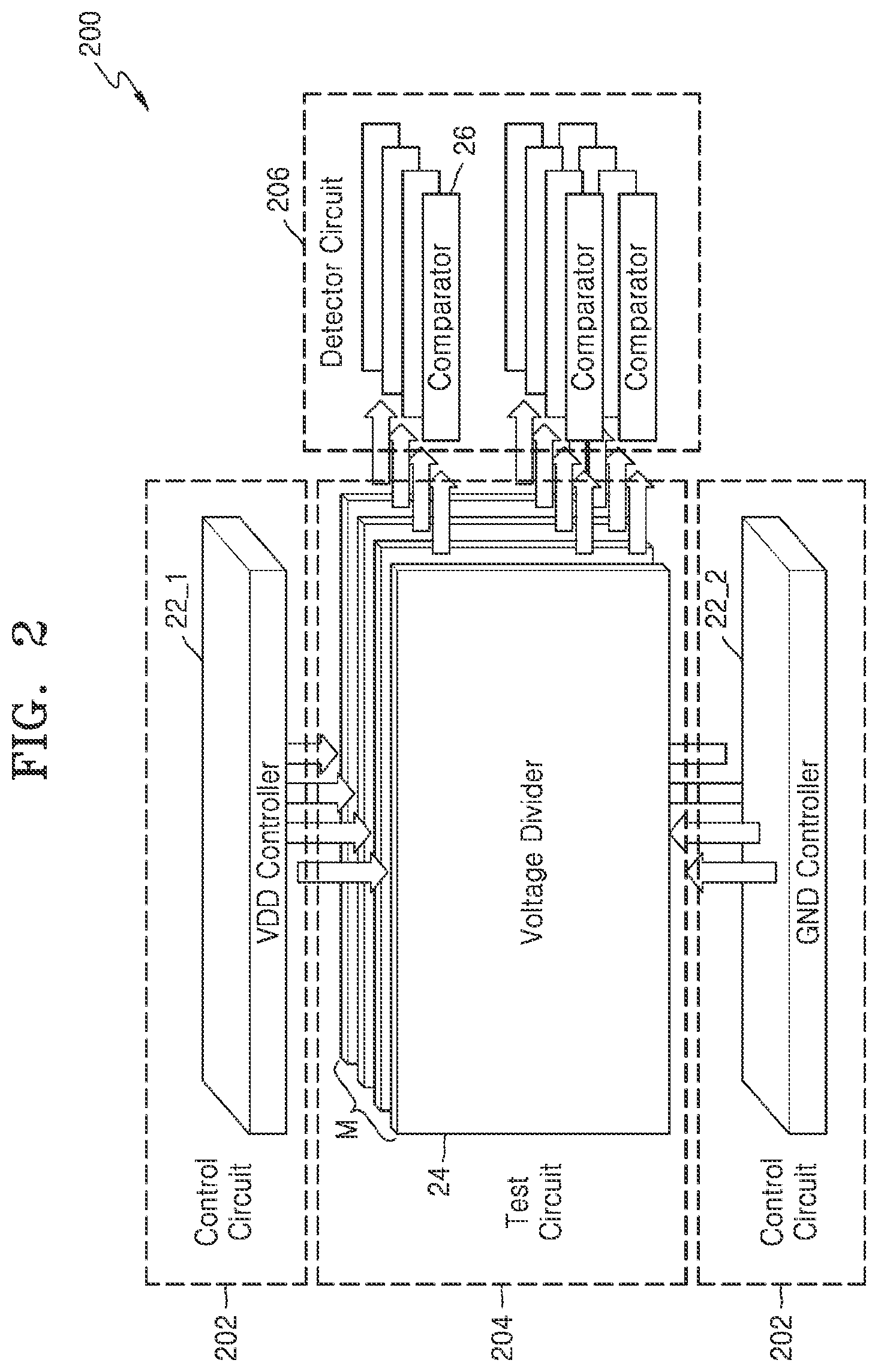 Patent US12568860 Figure 2 – Semiconductor device including through-silicon via (TSV) test device and operating method thereof