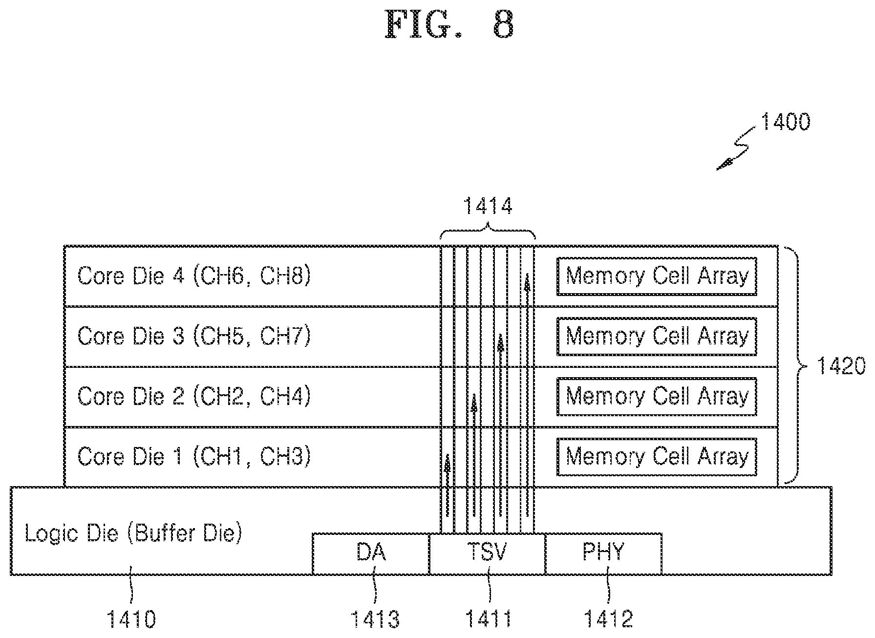 Patent US12568860 Figure 11 – Semiconductor device including through-silicon via (TSV) test device and operating method thereof