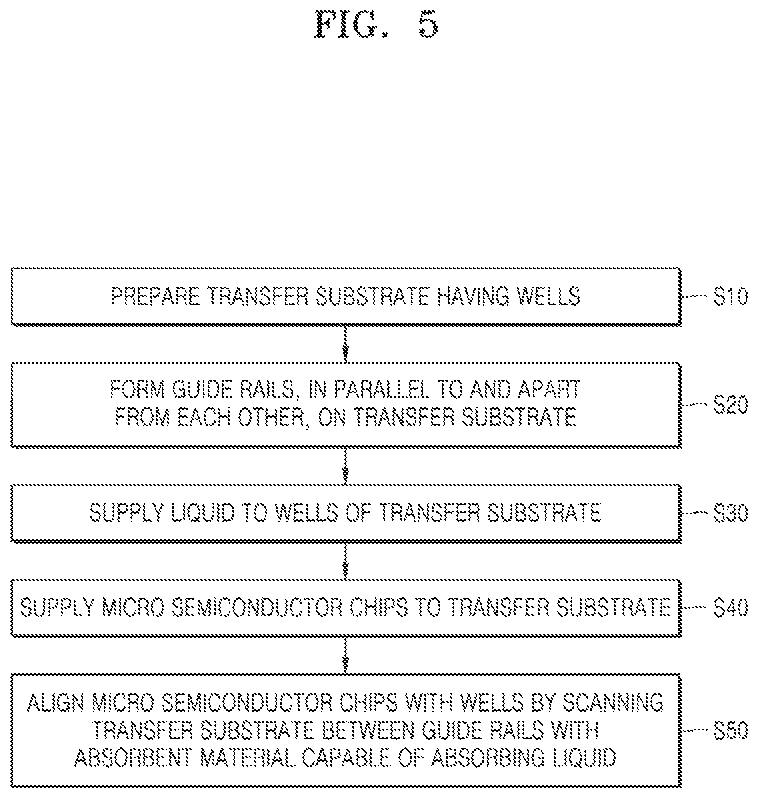Patent US12568861 Figure 4 – Micro semiconductor chip transfer substrate and method of manufacturing display apparatus