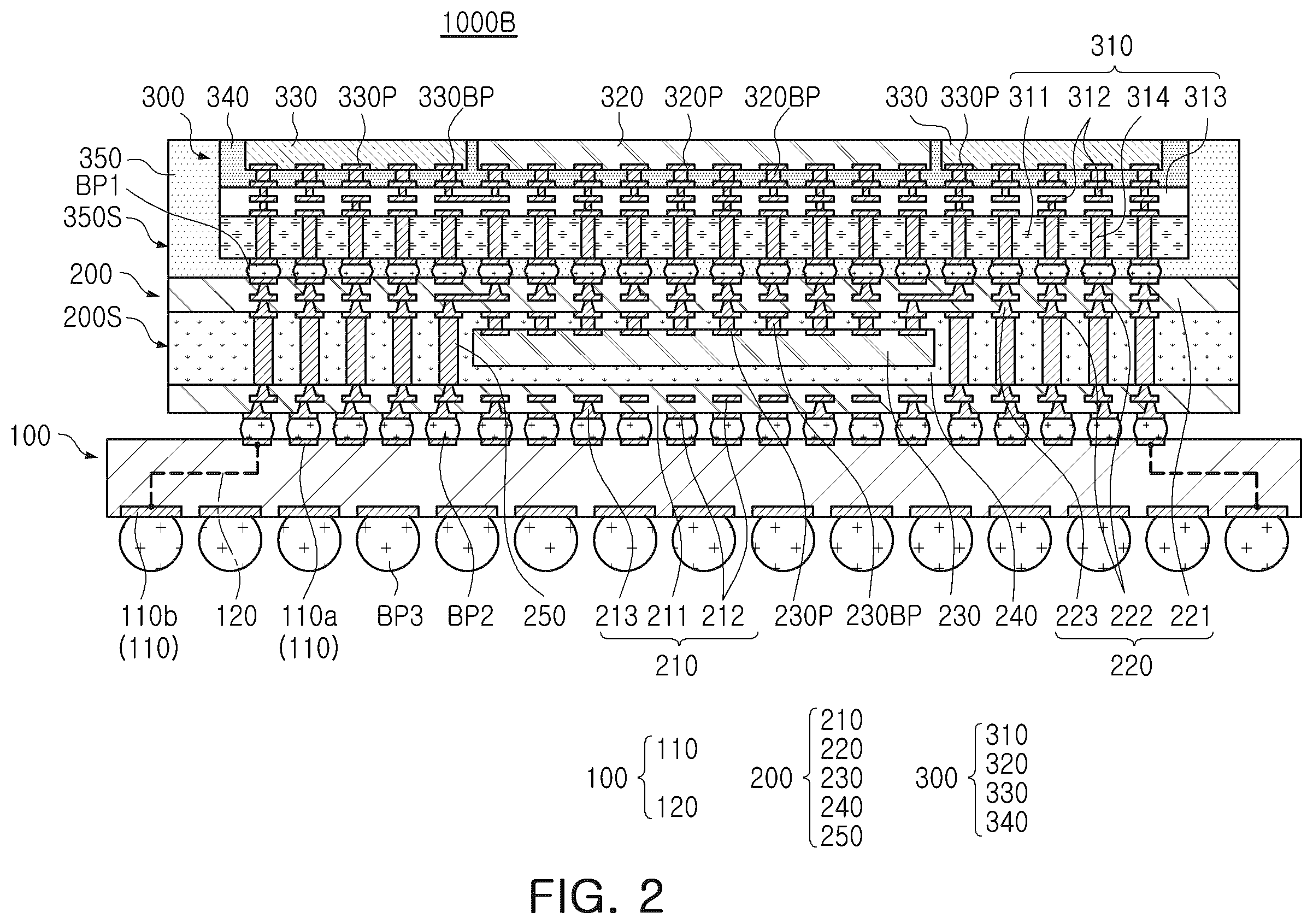Patent US12568865 Figure 5 – Semiconductor package