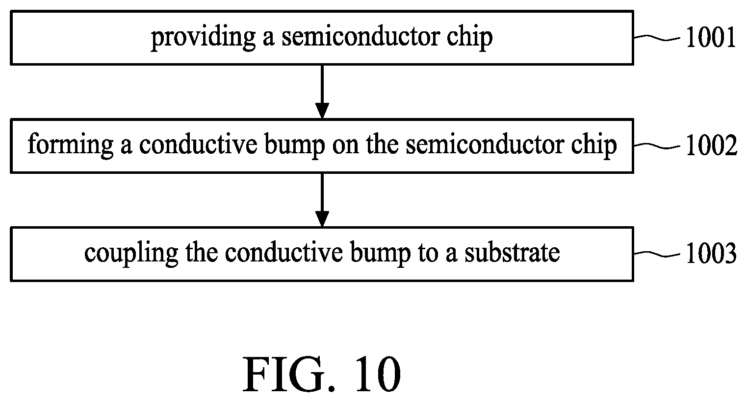 Patent US12568866 Figure 10 – Semiconductor structure and method of manufacturing the same