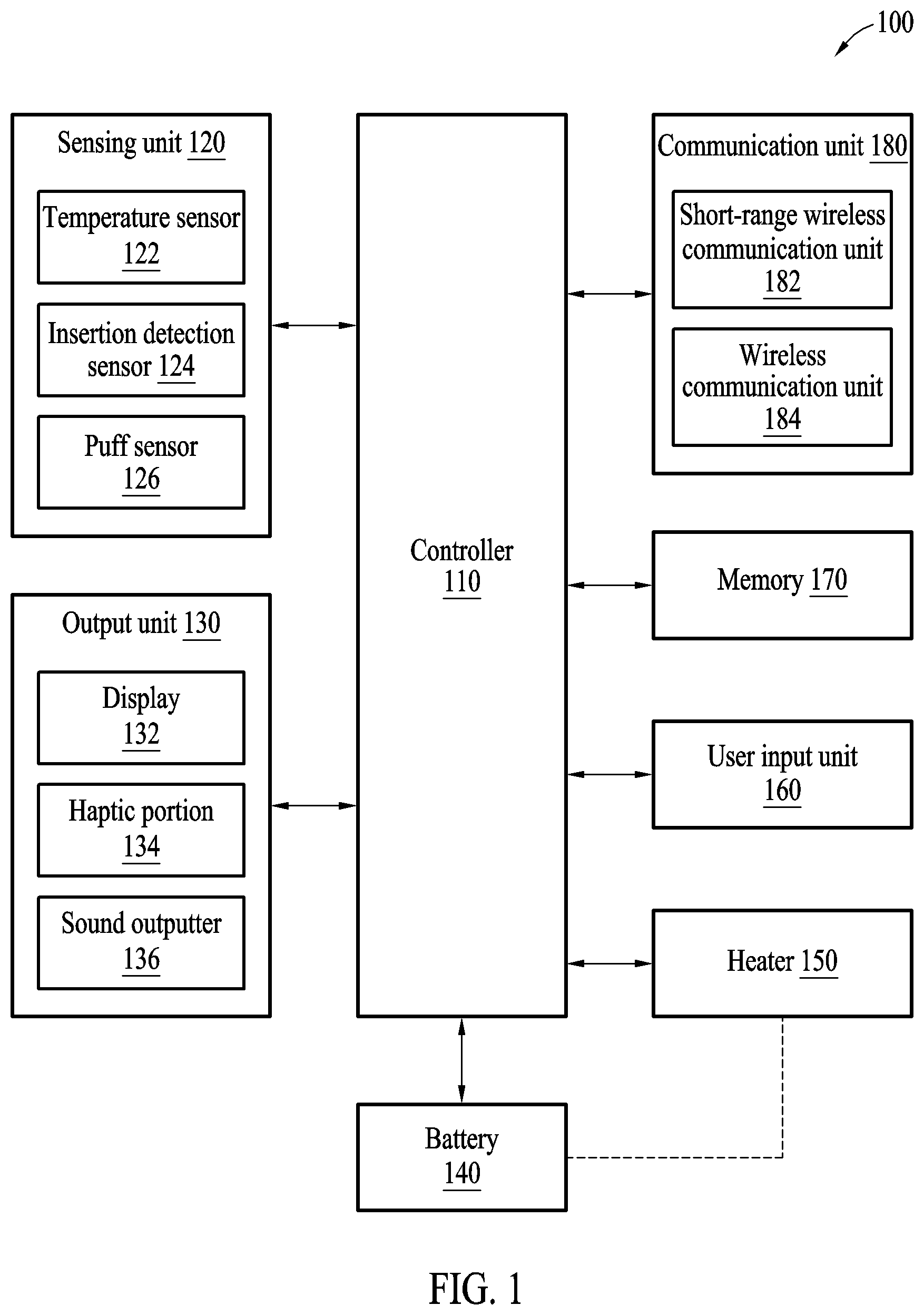 Patent US12569009 Figure 1 – Aerosol generating device
