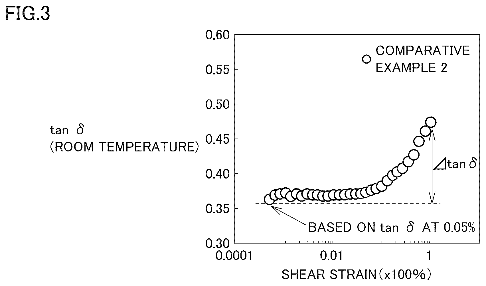 Patent US12569028 Figure 3 – Shoe member and shoe