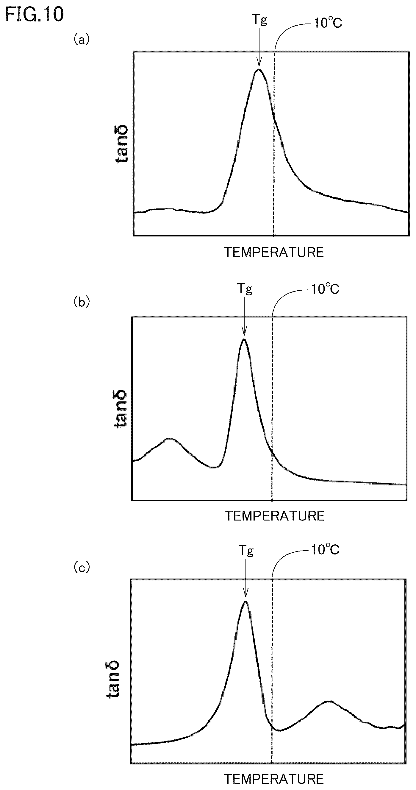 Patent US12569028 Figure 10 – Shoe member and shoe