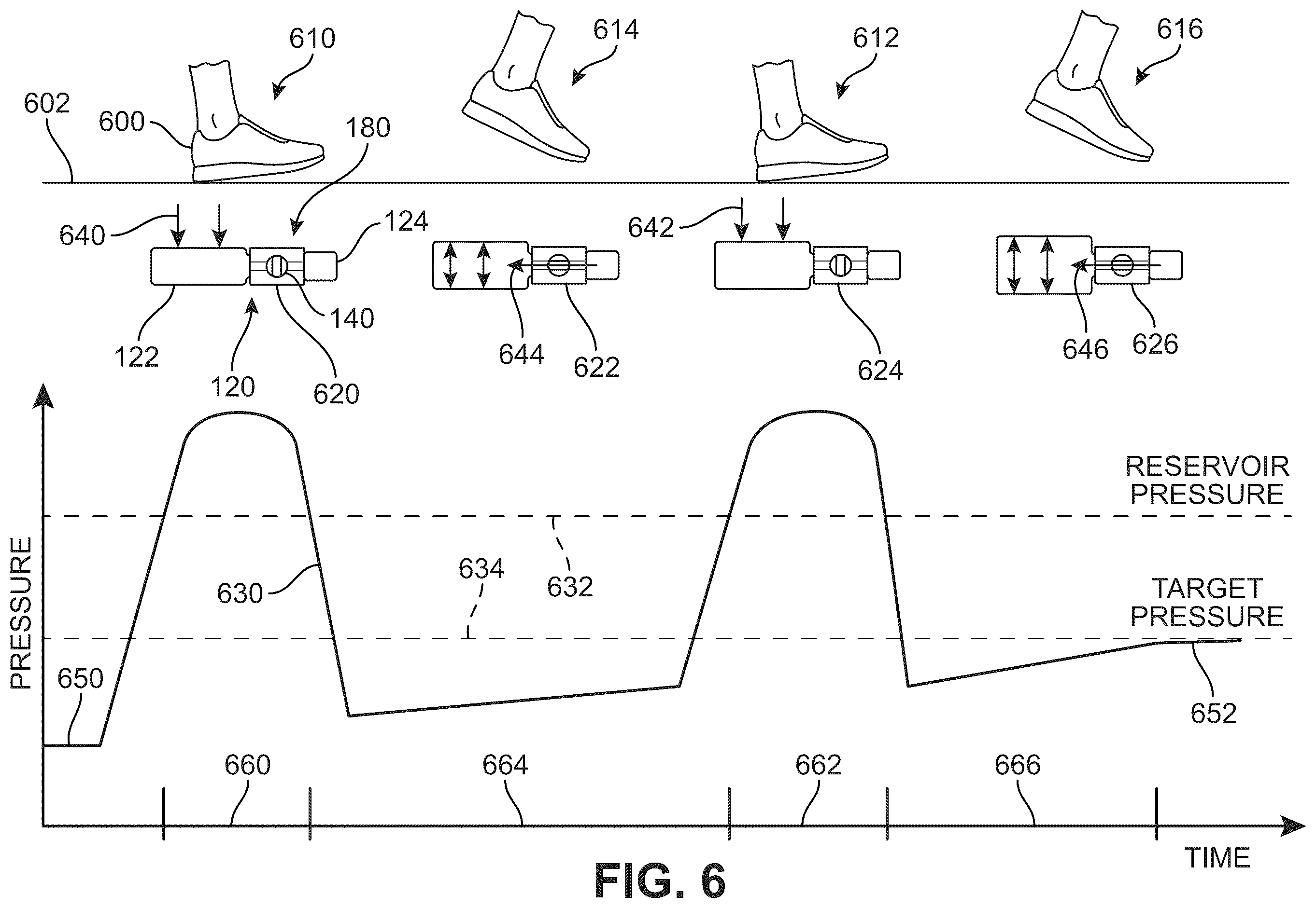 Patent US12569032 Figure 5 – Electronically controlled bladder assembly