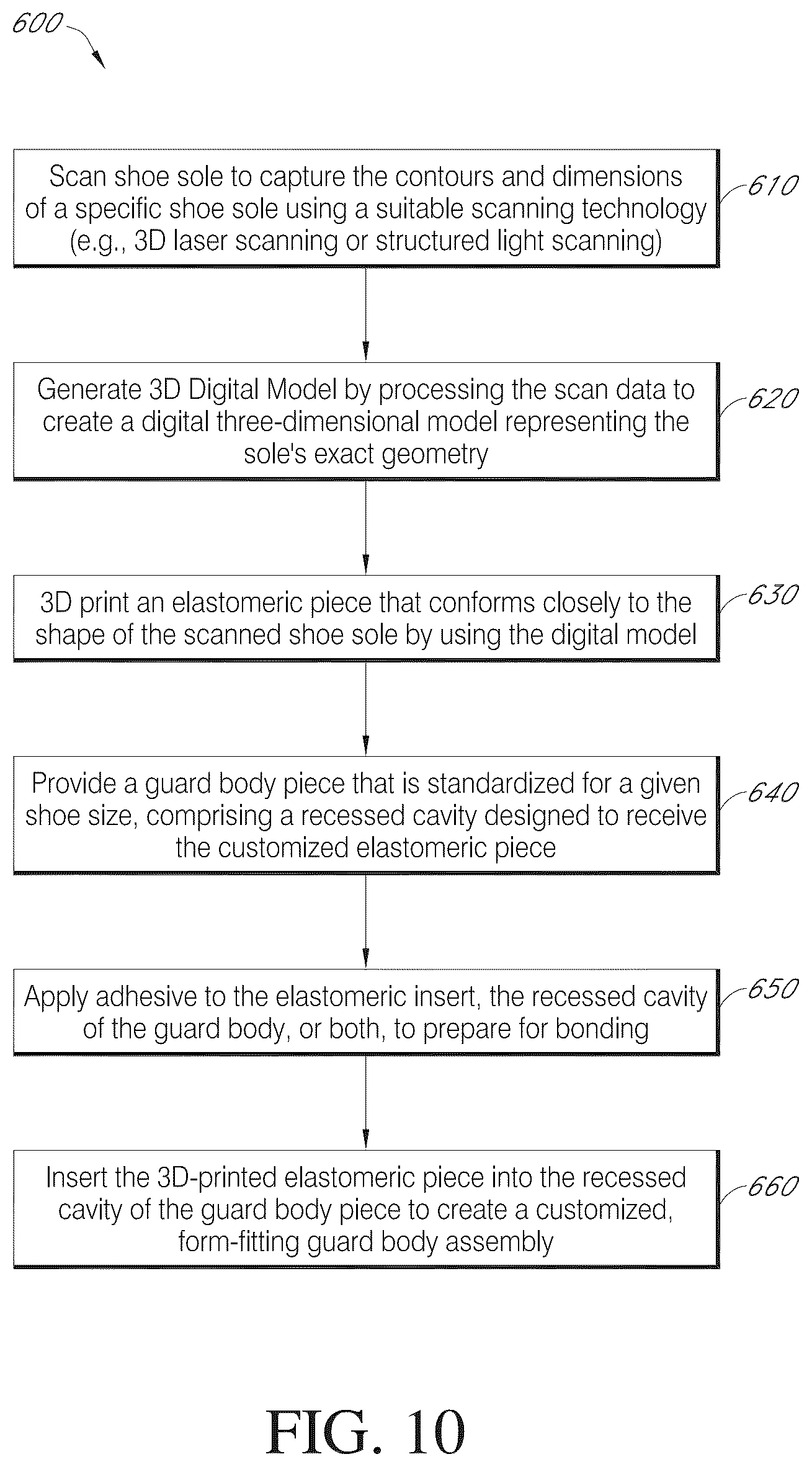 Patent US12569035 Figure 10 – Adhesive insert for shoe sole cleaning and protection
