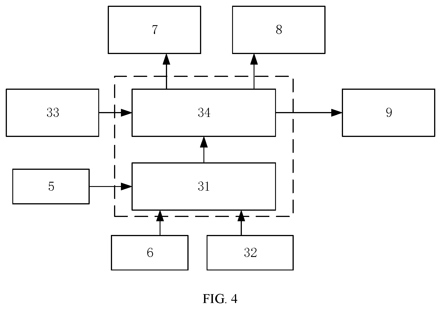 Patent US12569061 Figure 2 – Control device and sanitary equipment