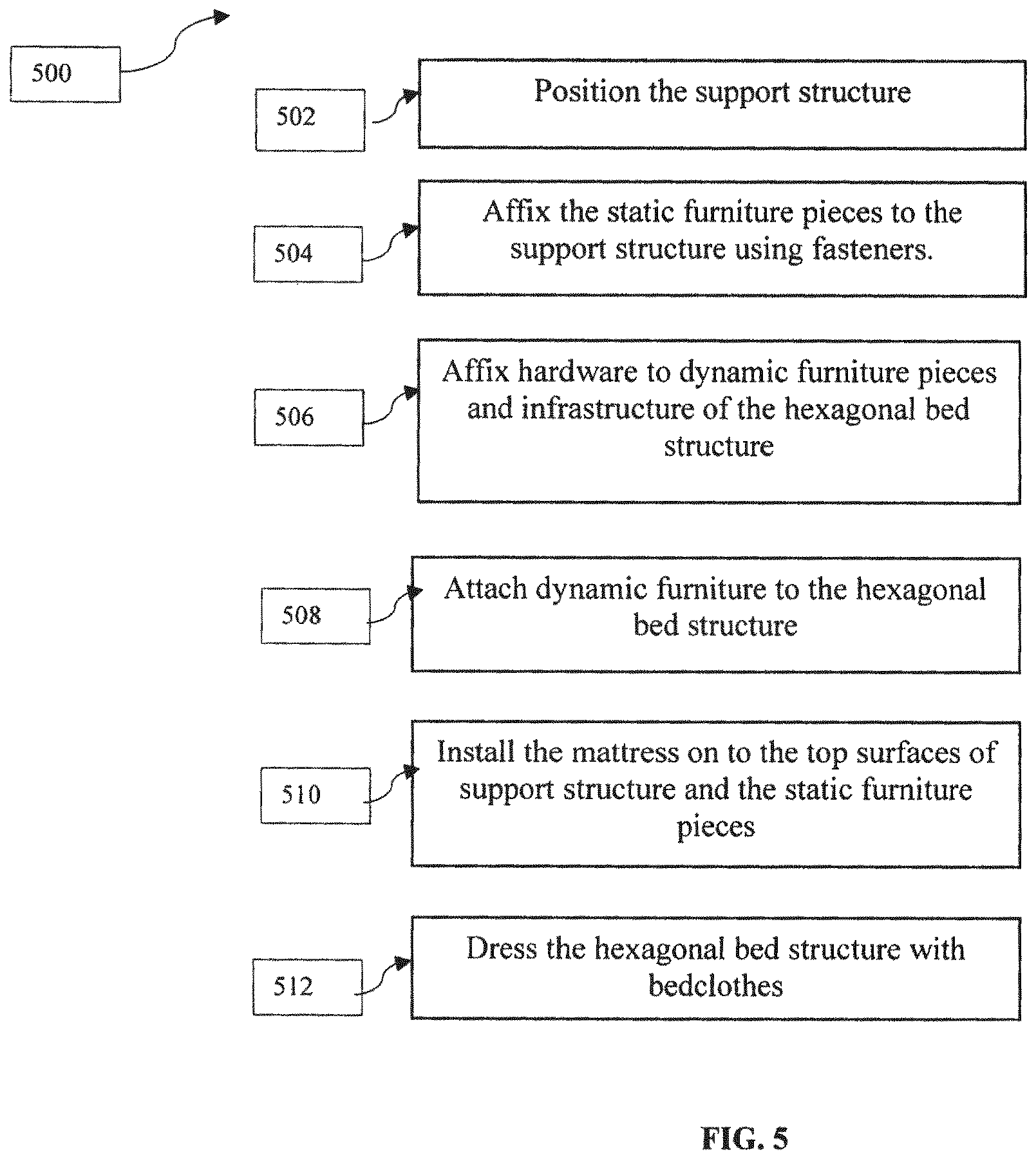 Patent US12569070 Figure 5 – Hexagonal bed structure