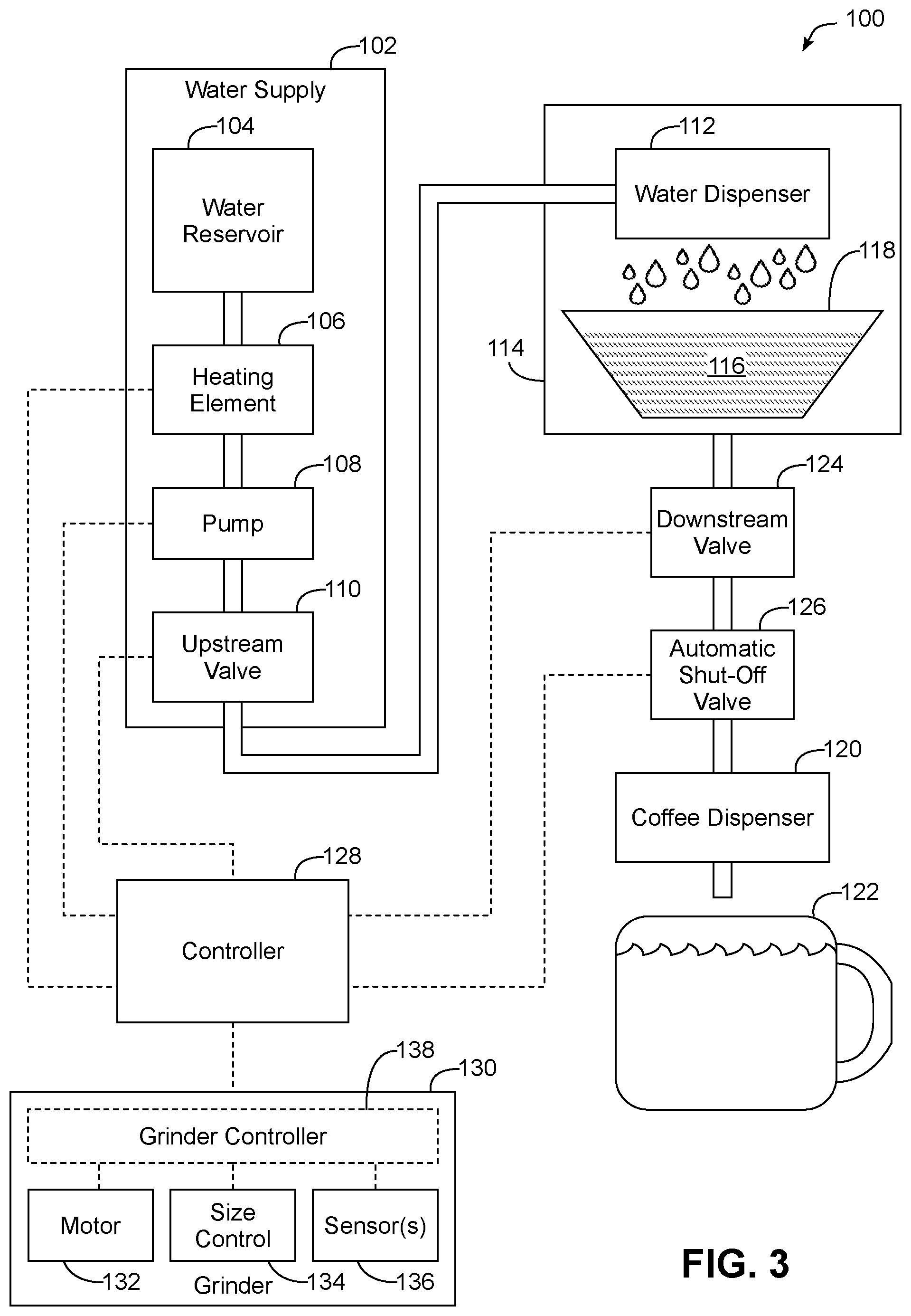 Patent US12569085 Figure 2 – Density-based coffee roast level characterization and/or dynamic coffee grinder control