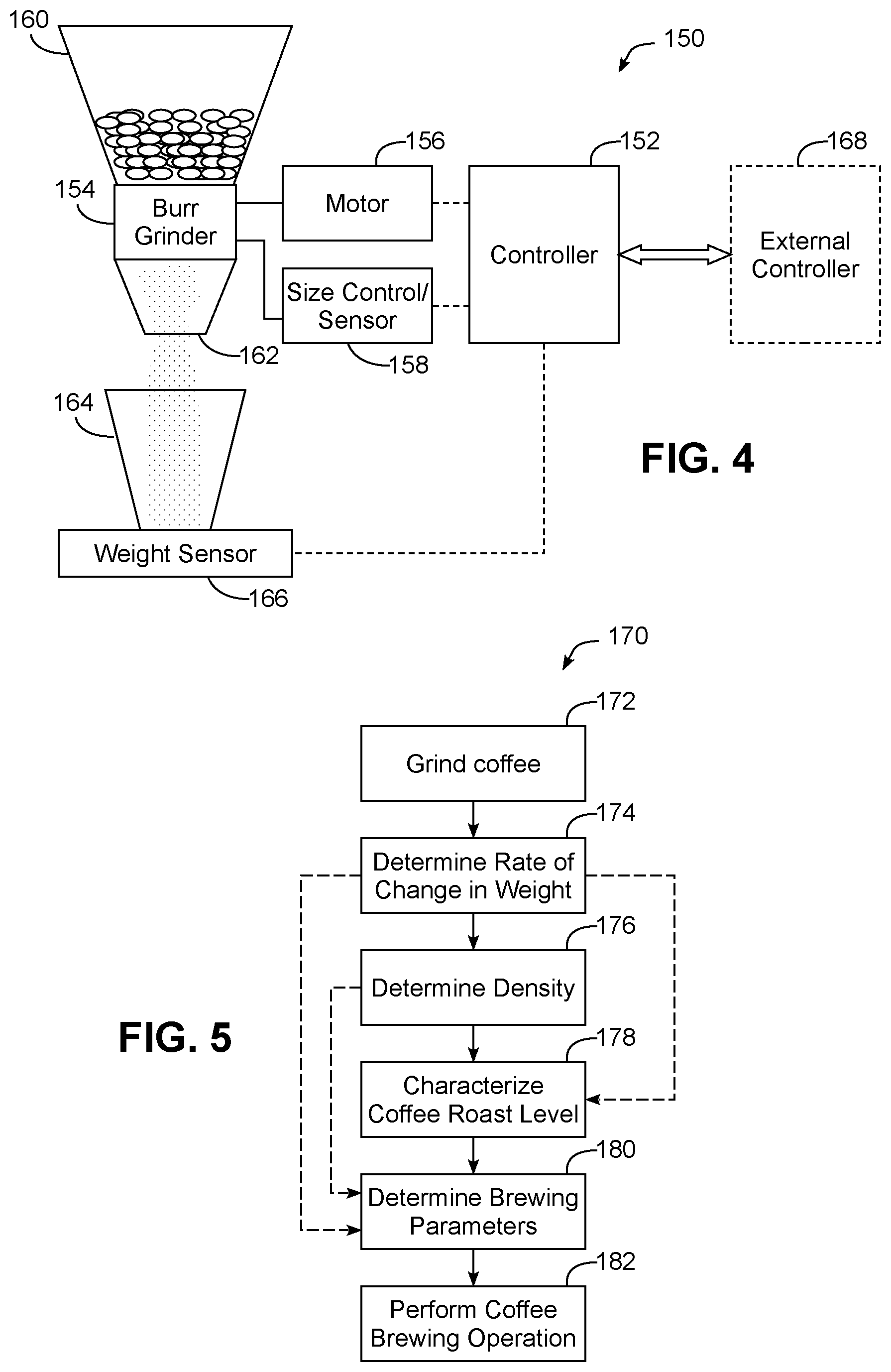 Patent US12569085 Figure 3 – Density-based coffee roast level characterization and/or dynamic coffee grinder control