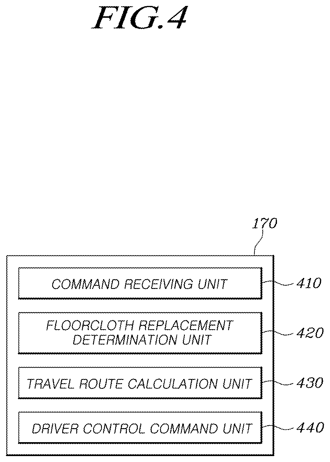 Patent US12569101 Figure 4 – Robot cleaner, docking station and cleaning system having the same