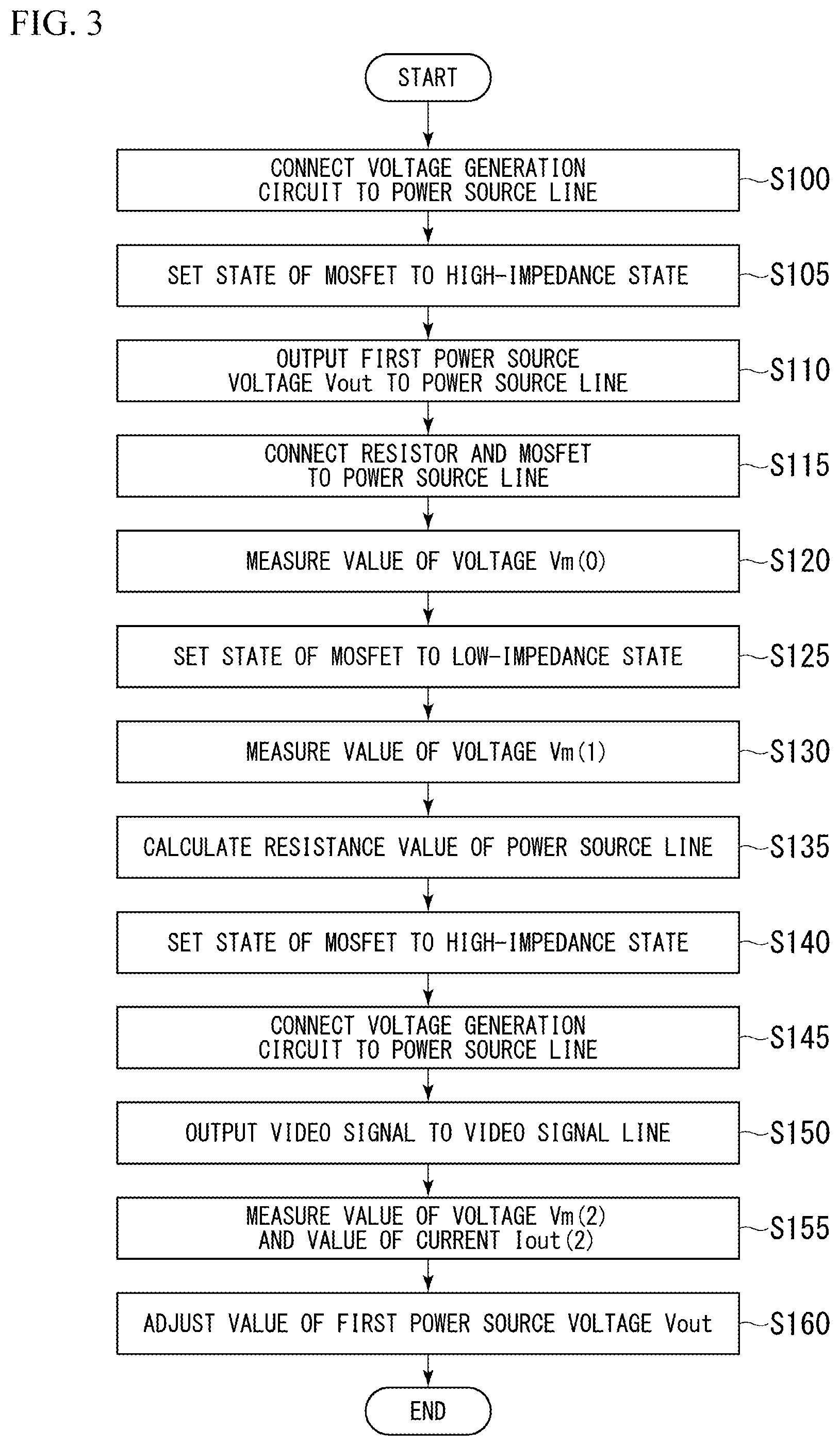 Patent US12569112 Figure 3 – Imaging device, endoscope system, control unit, and imaging method