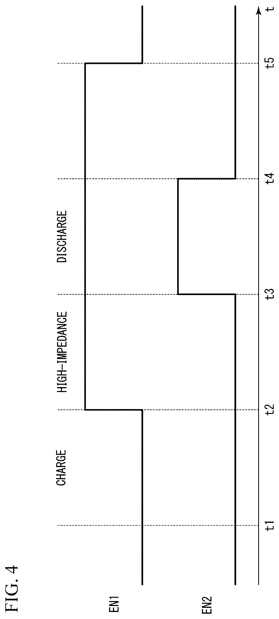 Patent US12569112 Figure 4 – Imaging device, endoscope system, control unit, and imaging method