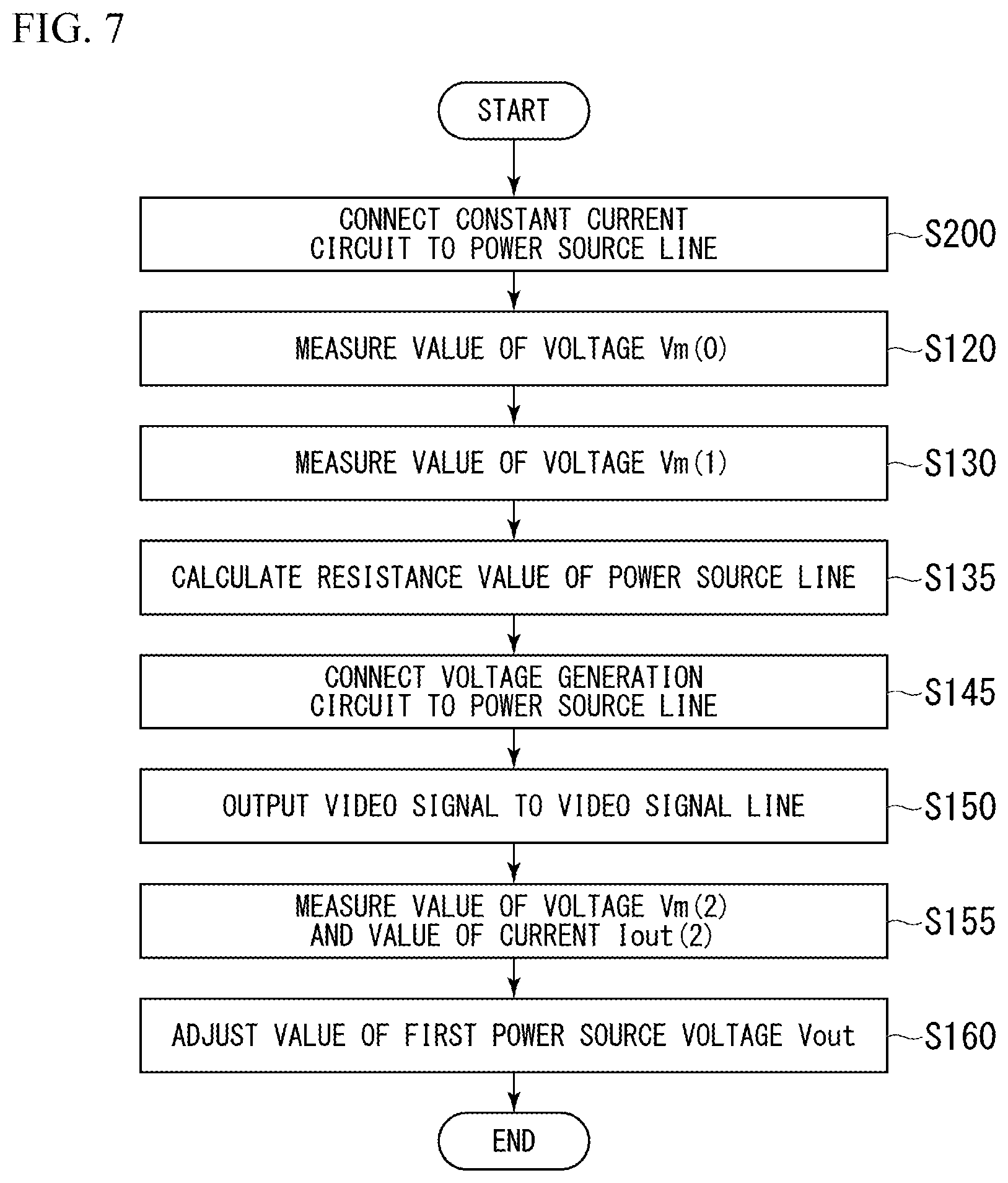 Patent US12569112 Figure 7 – Imaging device, endoscope system, control unit, and imaging method