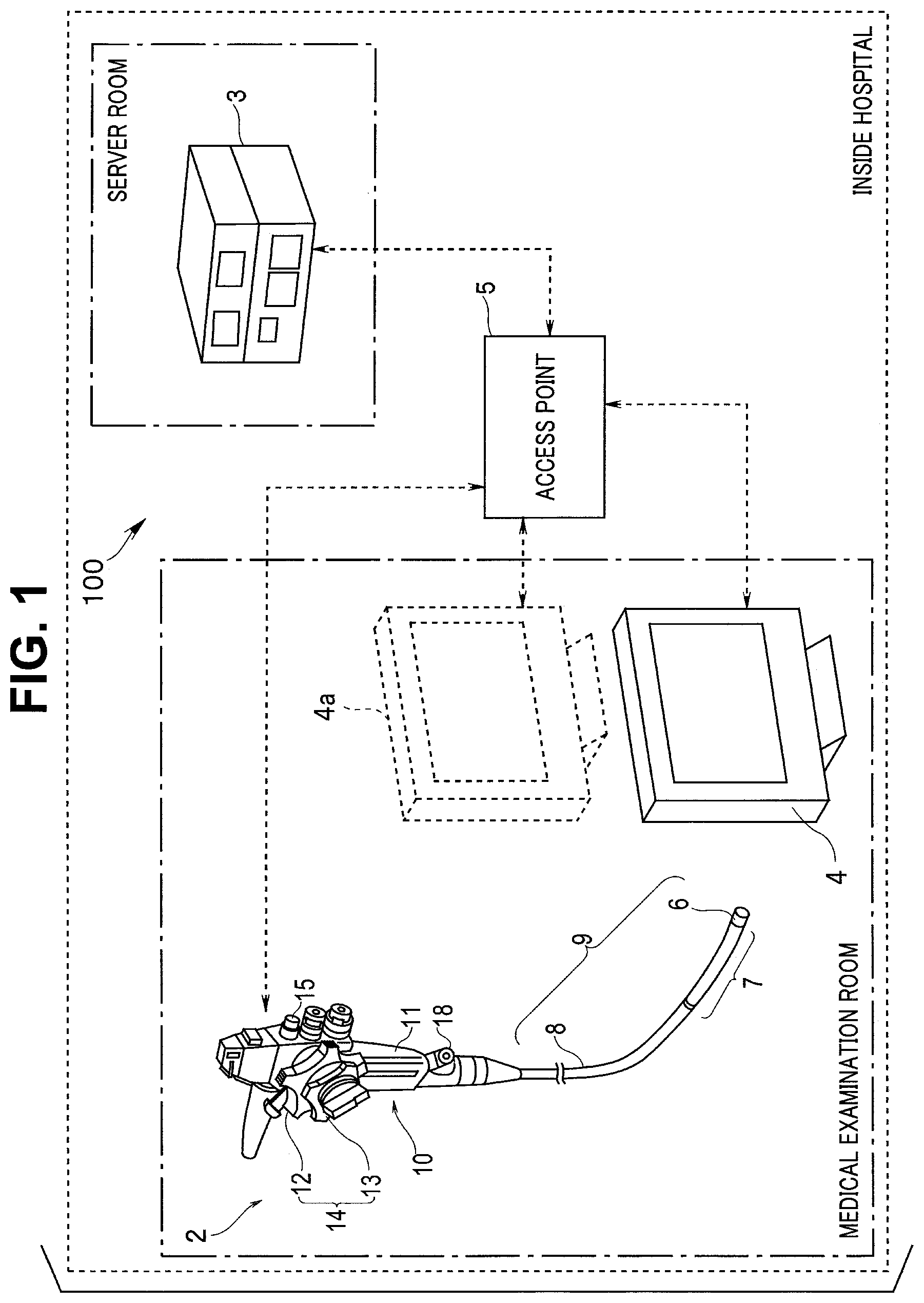 Patent US12569113 — Medical system, processing protocol control method, and signal processing device — Figure 1